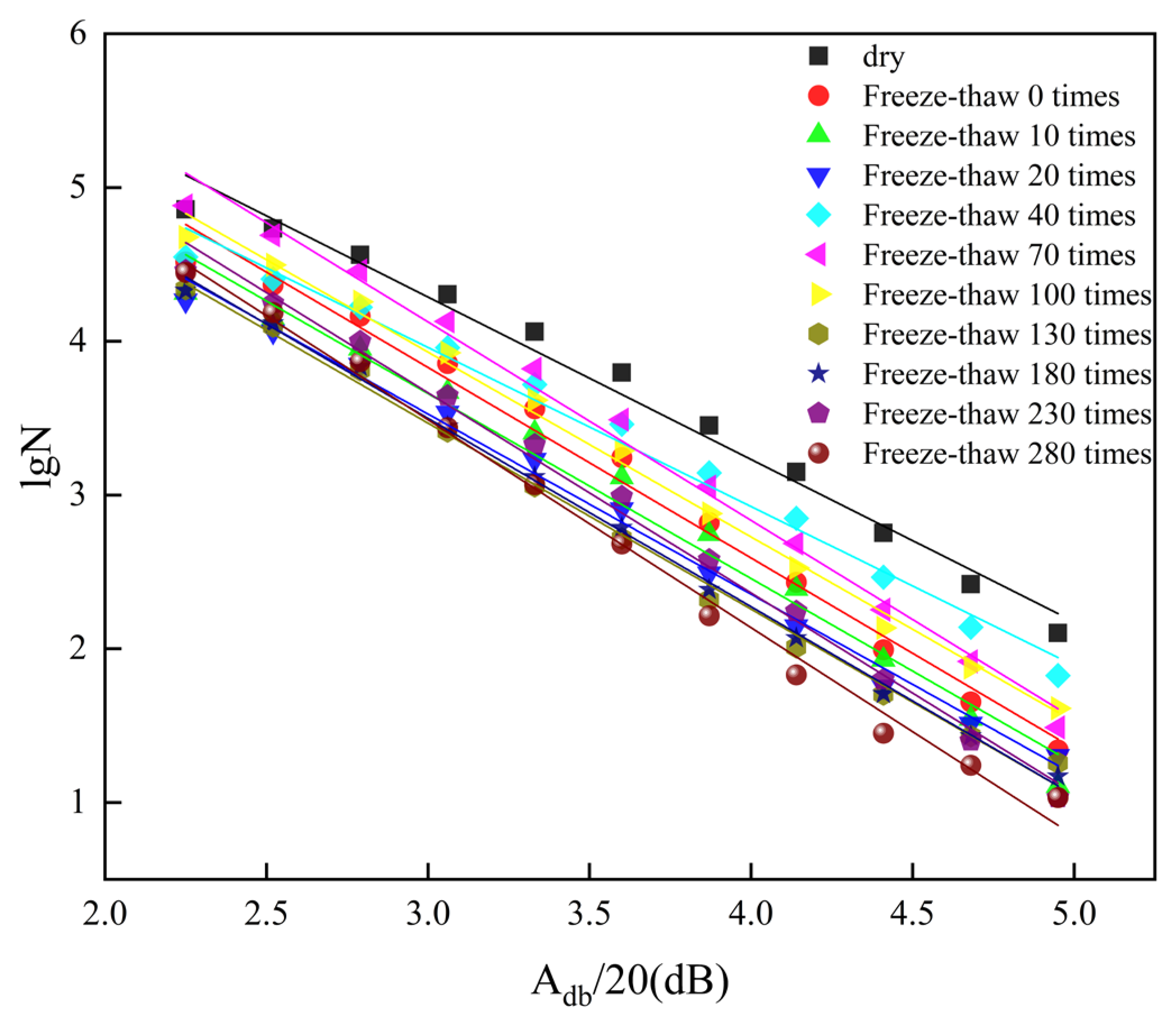 Applsci 15 09665 g011