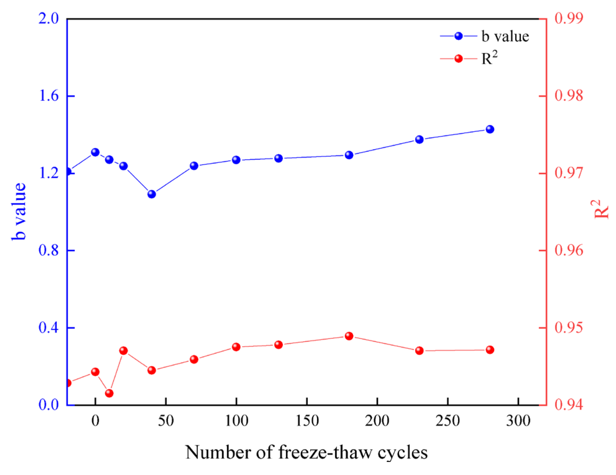 Applsci 15 09665 g012