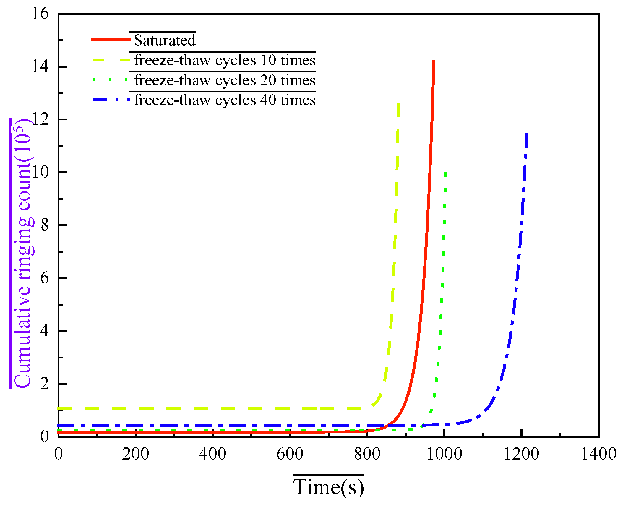 Applsci 15 09665 g014