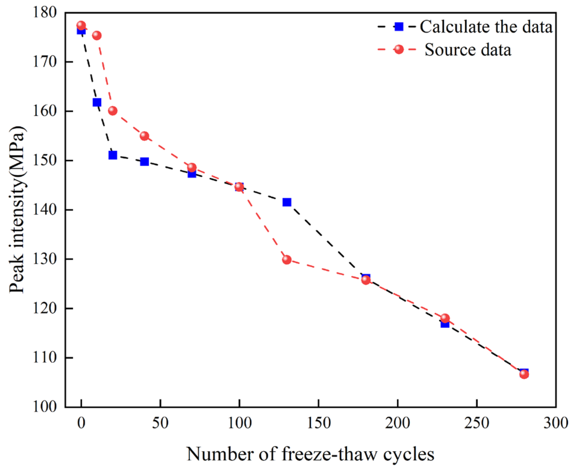 Applsci 15 09665 g016