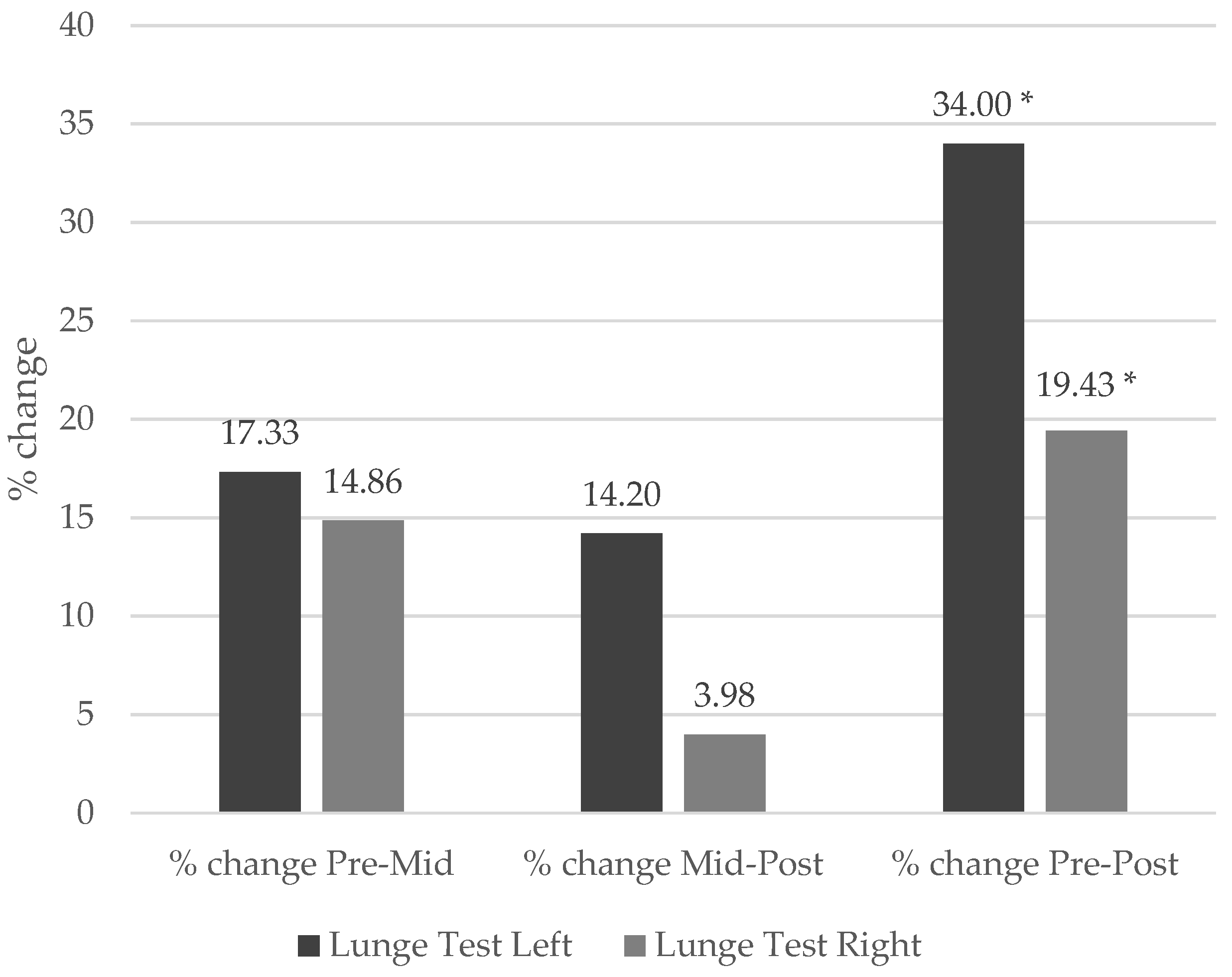 Applsci 15 09666 g003
