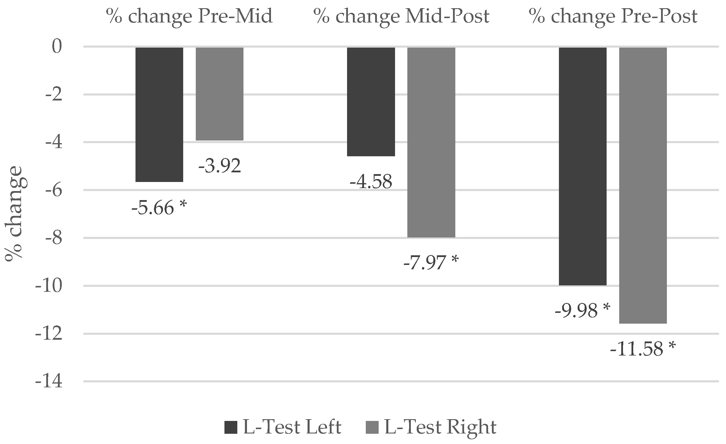 Applsci 15 09666 g004