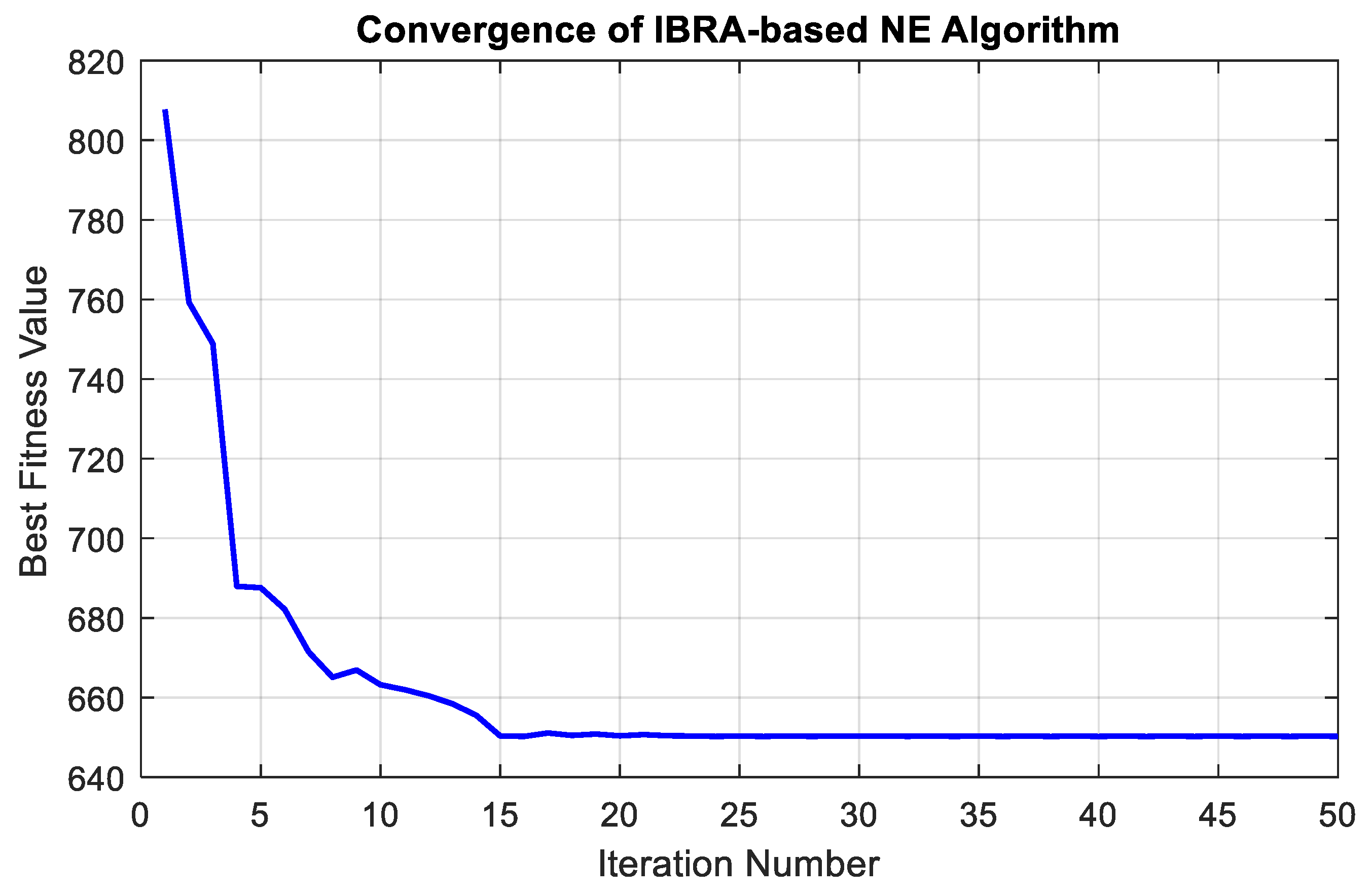 Applsci 15 09668 g003