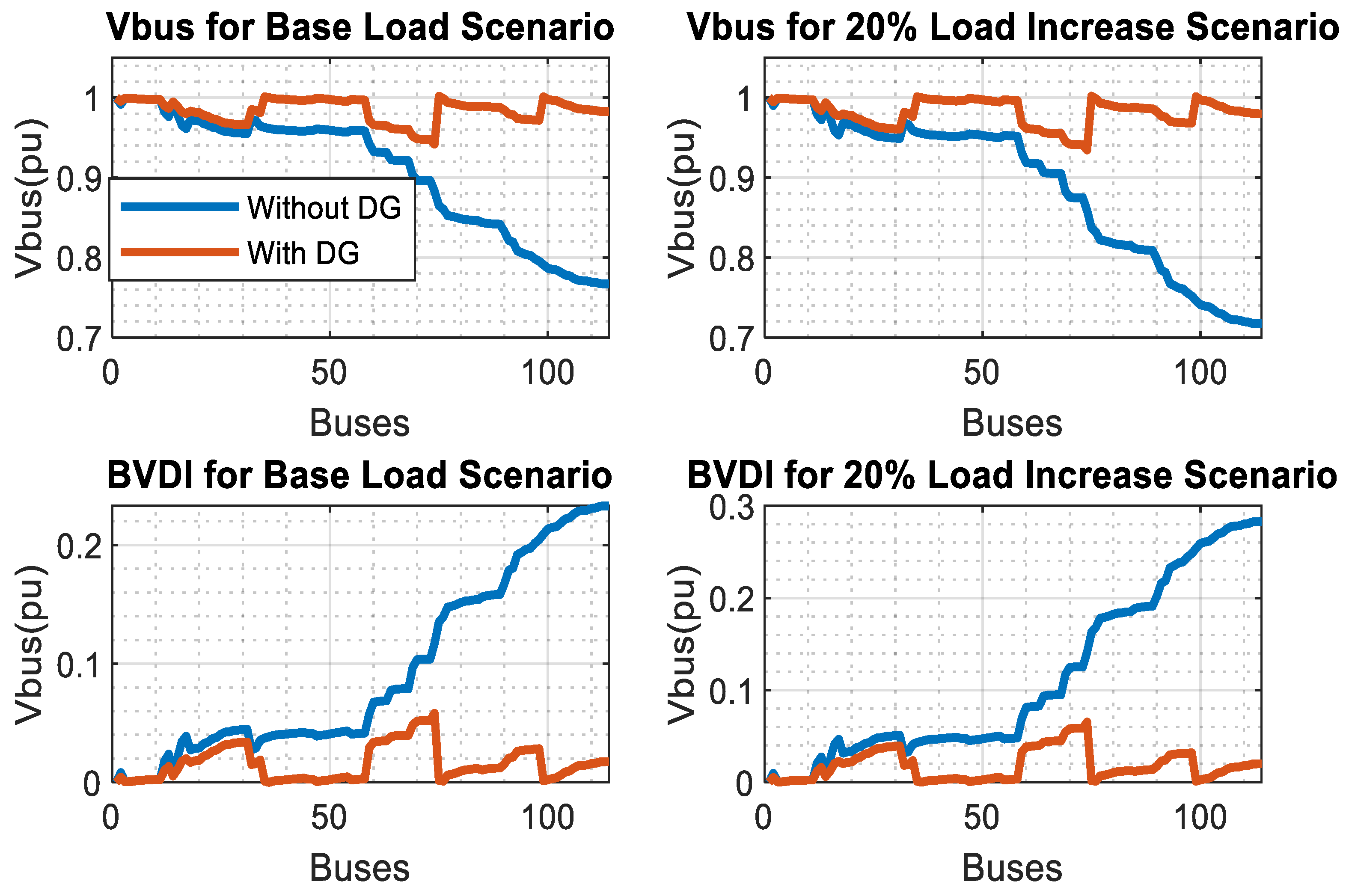 Applsci 15 09668 g005