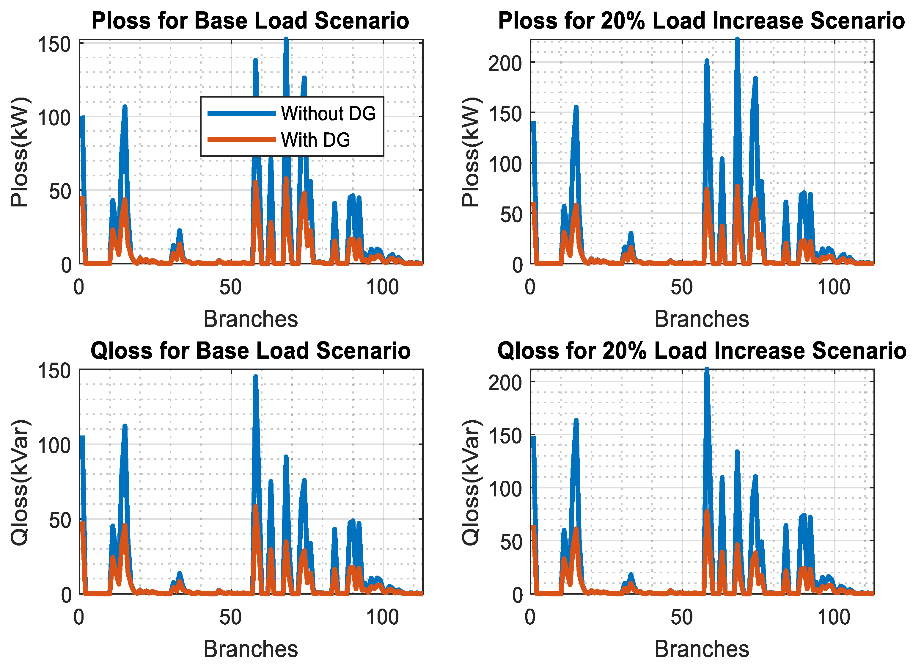 Applsci 15 09668 g006