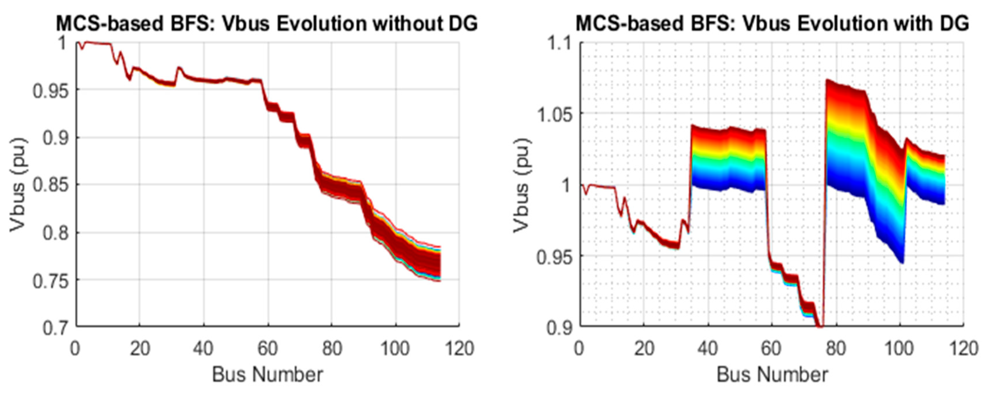 Applsci 15 09668 g007