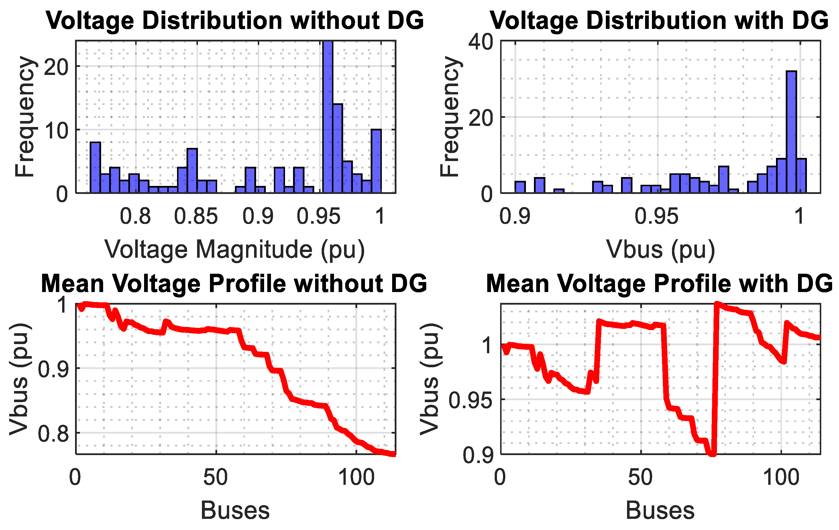 Applsci 15 09668 g008