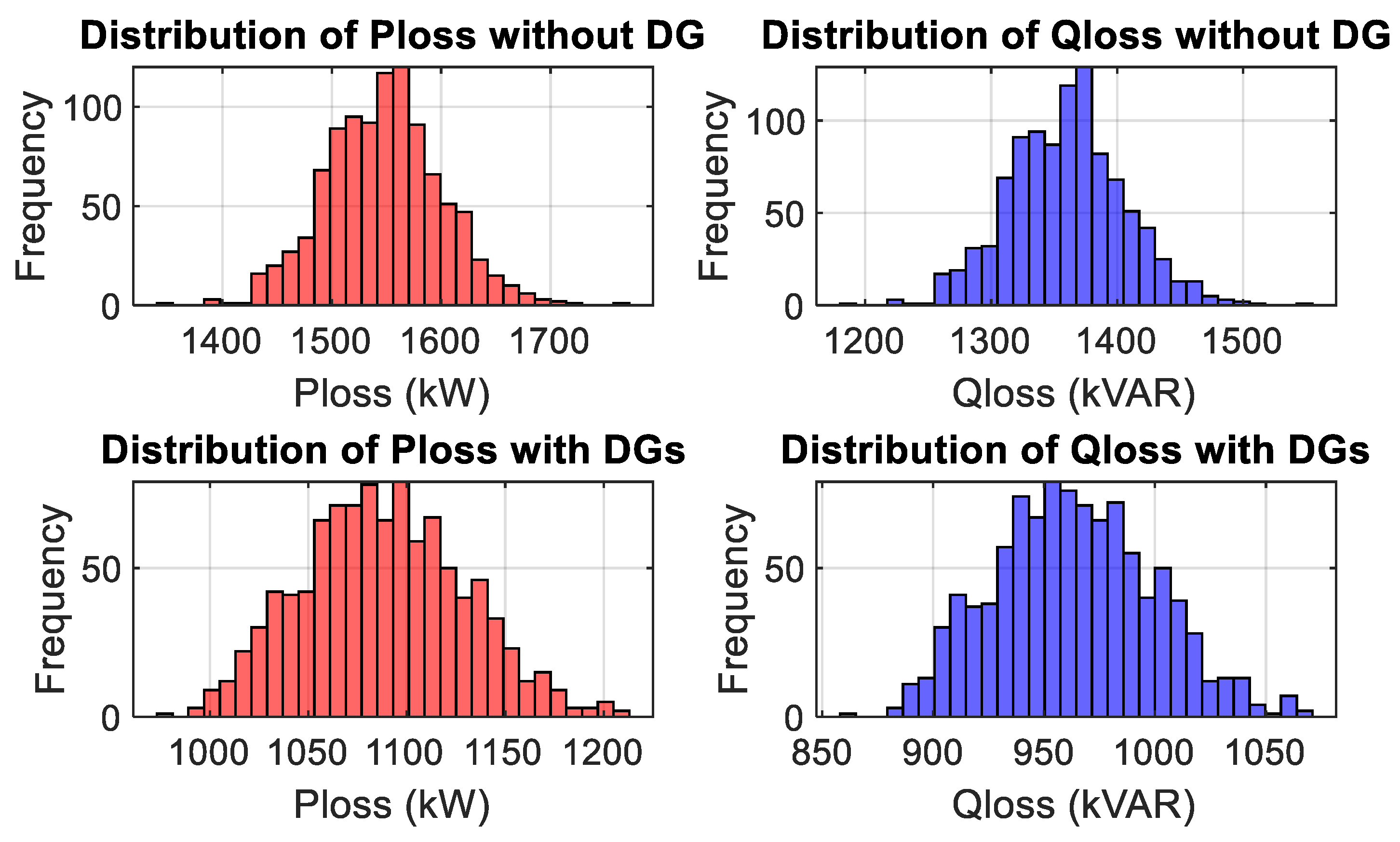 Applsci 15 09668 g009