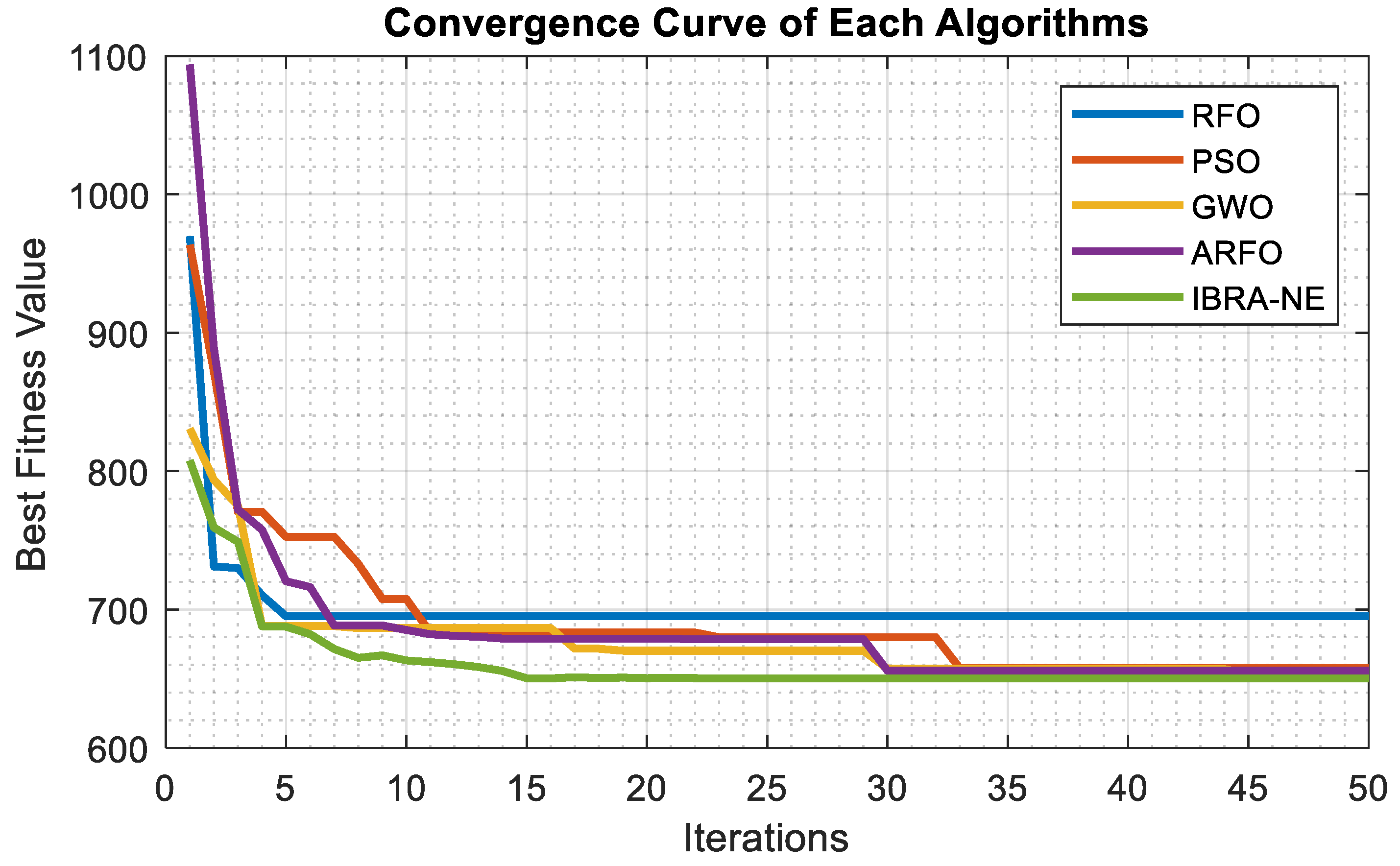 Applsci 15 09668 g010