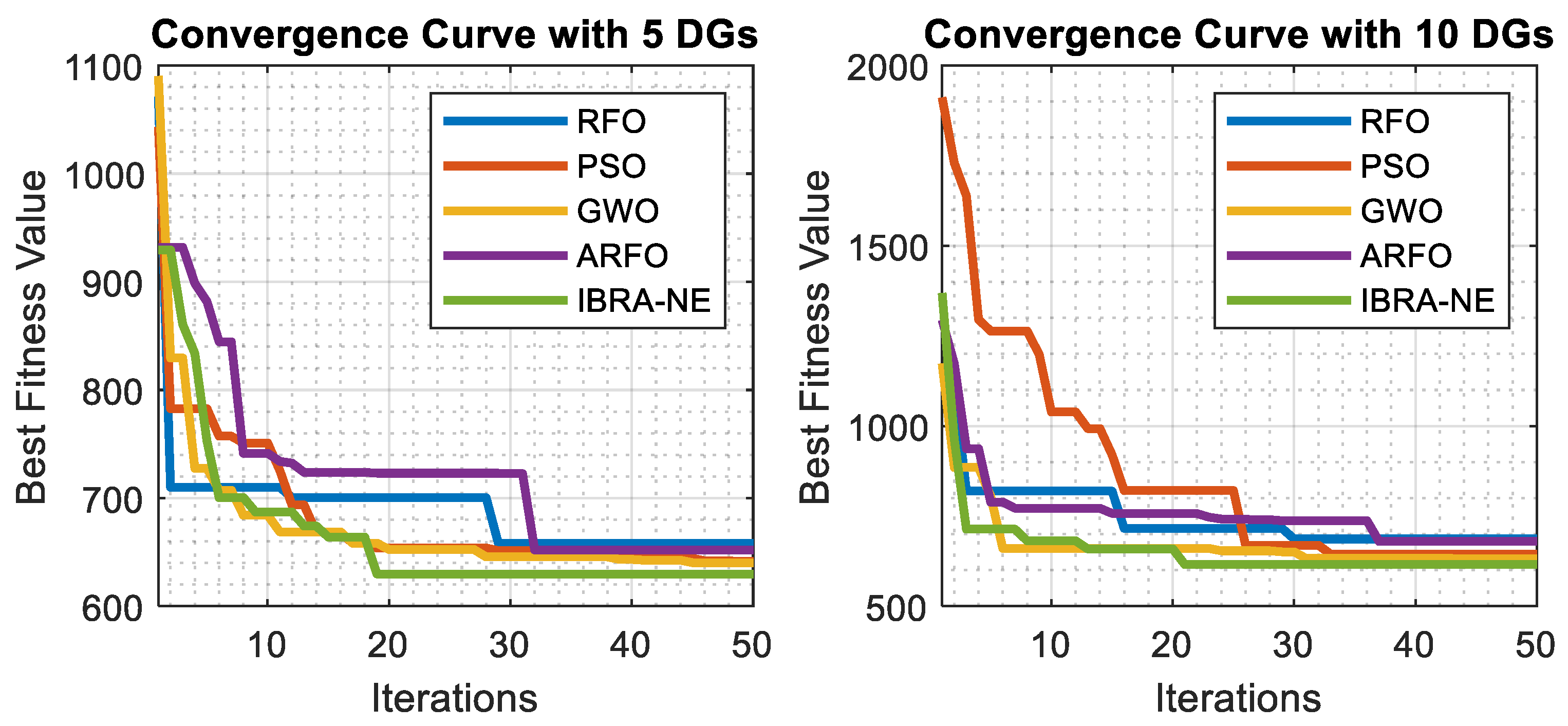 Applsci 15 09668 g011