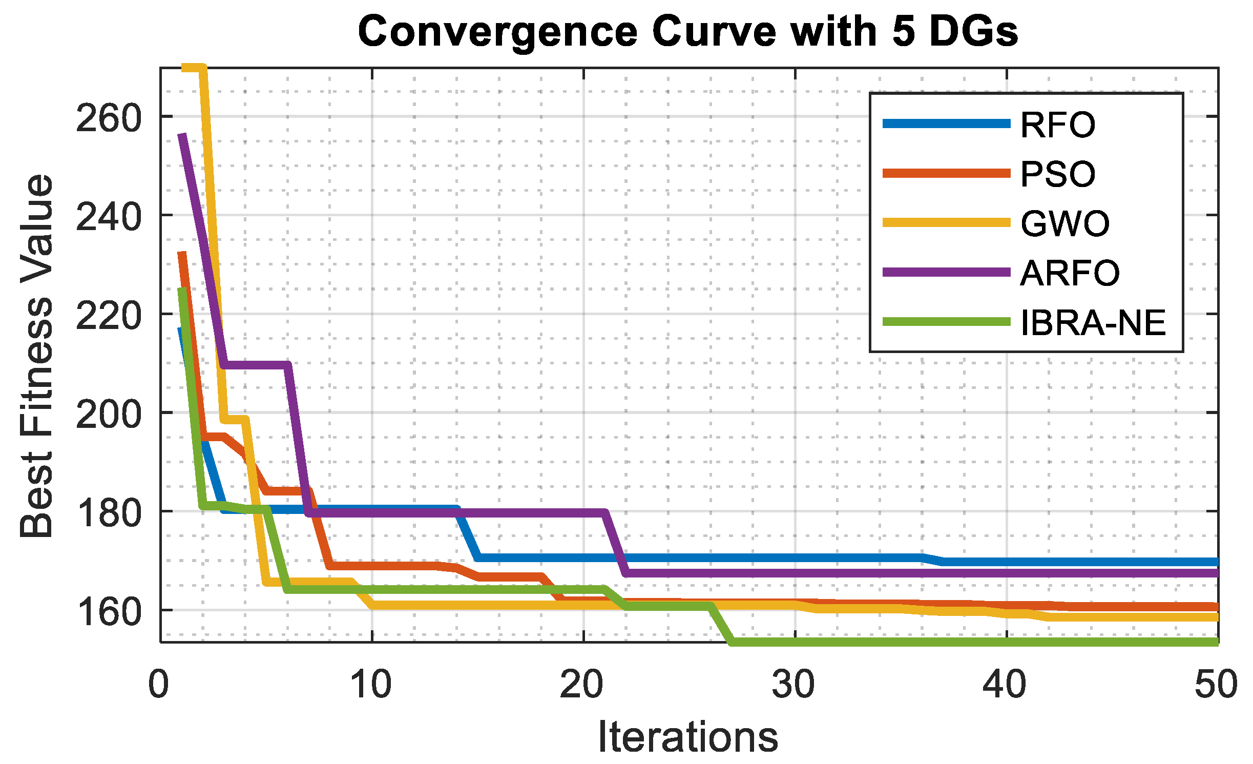Applsci 15 09668 g013