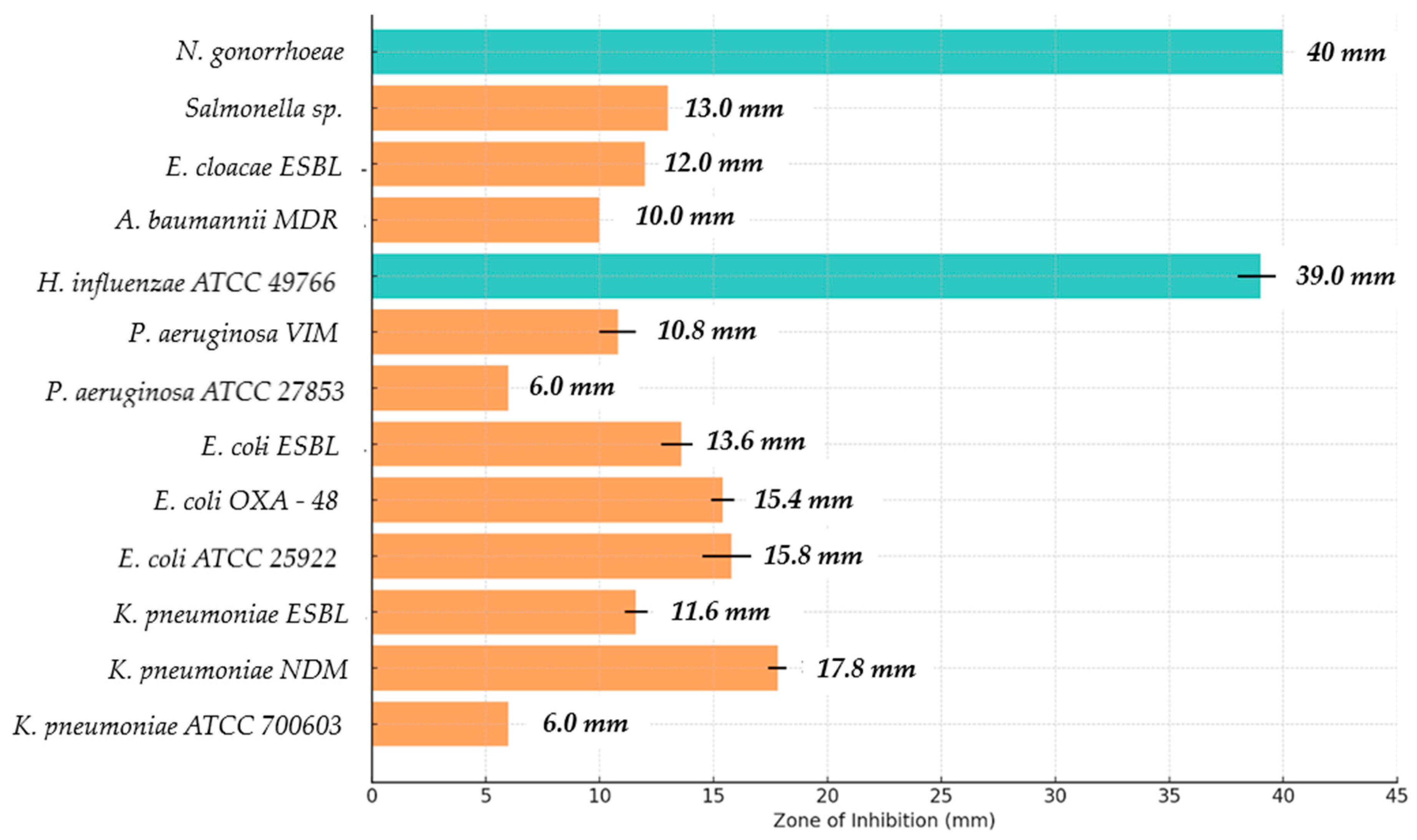 Applsci 15 09669 g005