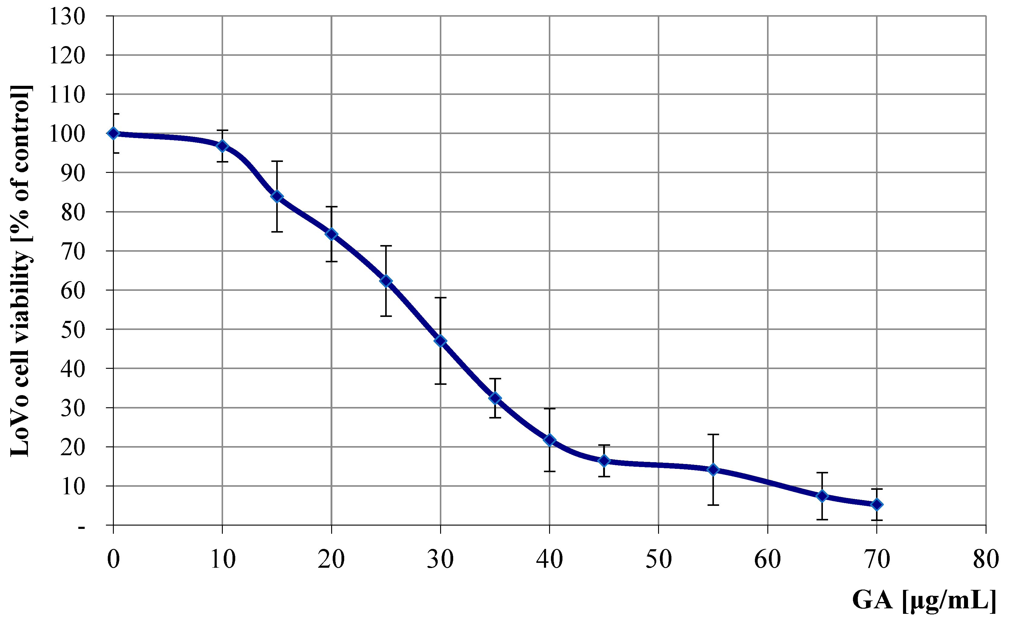 Applsci 15 09669 g008