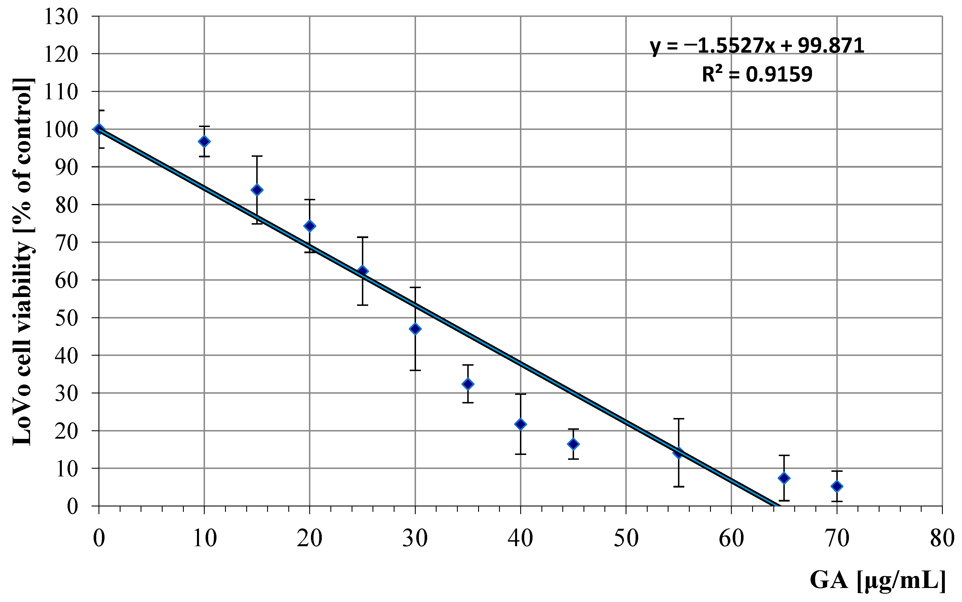 Applsci 15 09669 g009