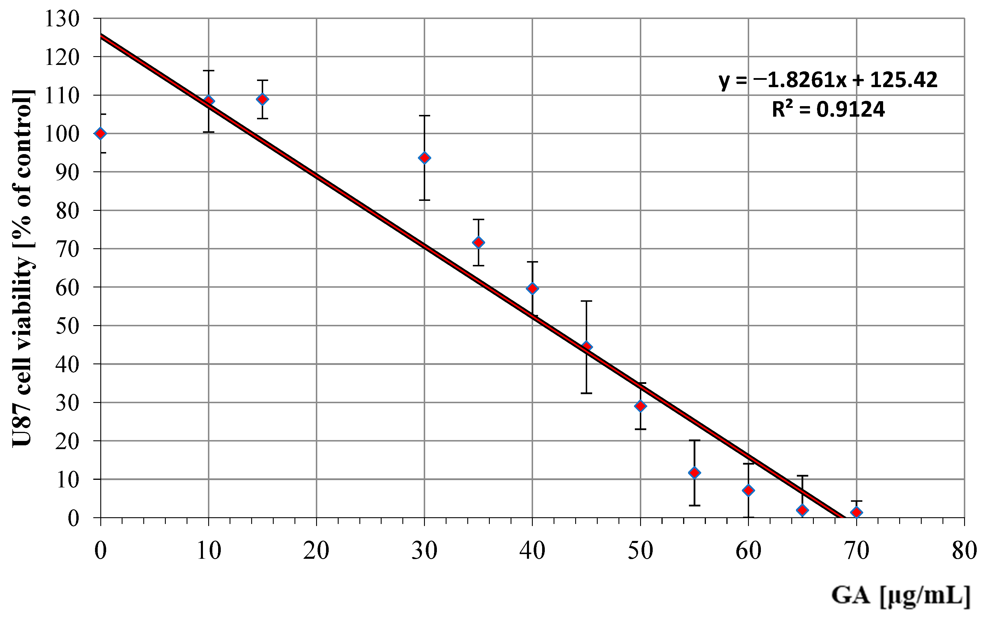 Applsci 15 09669 g011