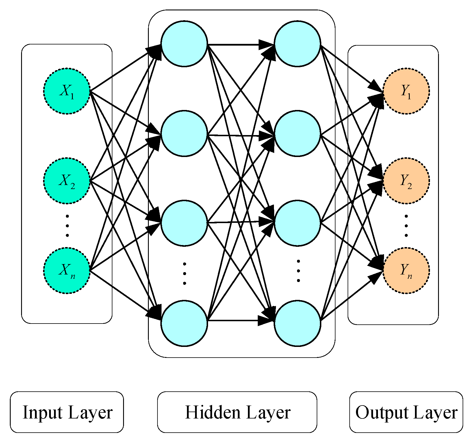 Applsci 15 09671 g001