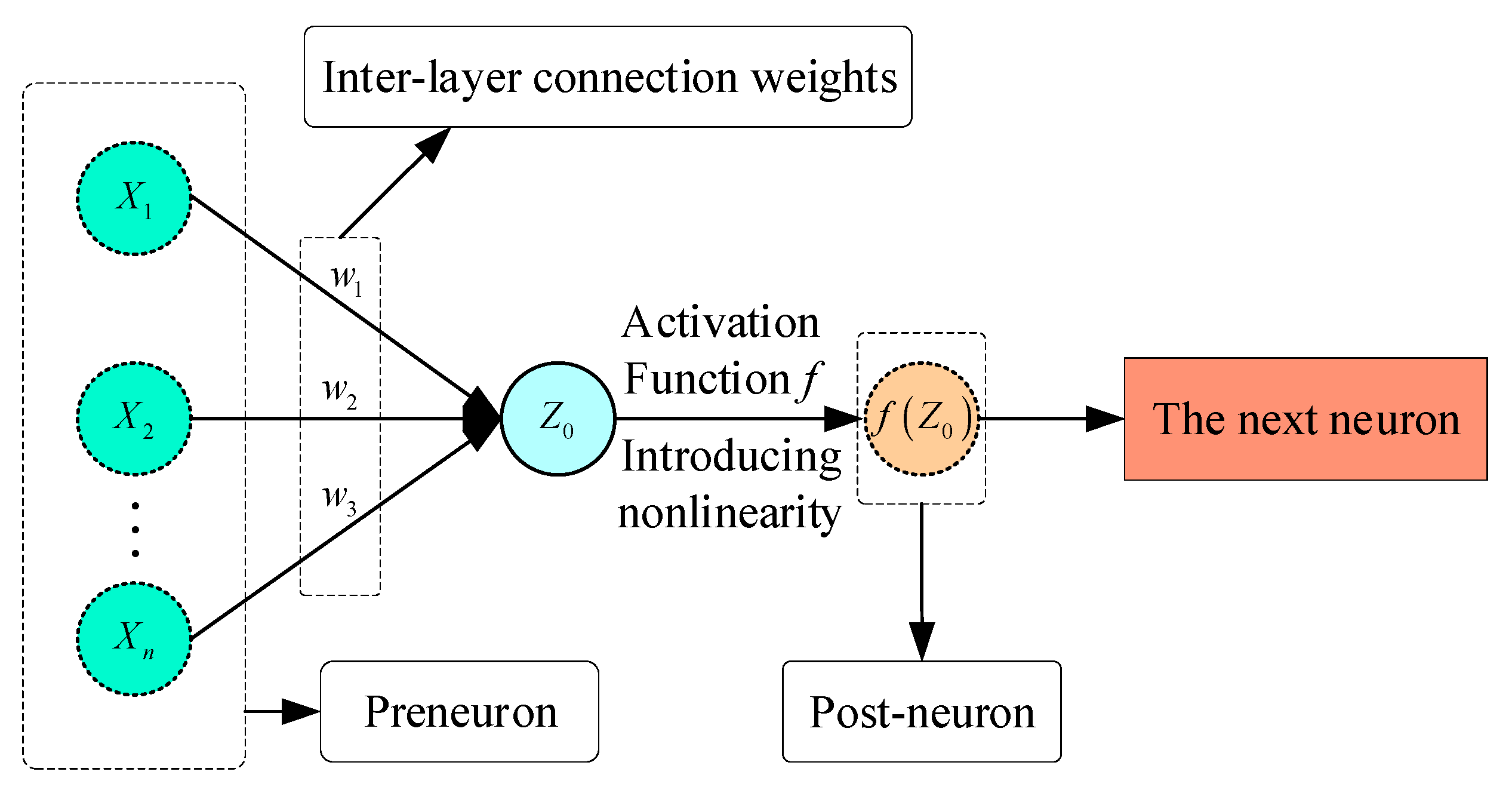 Applsci 15 09671 g002