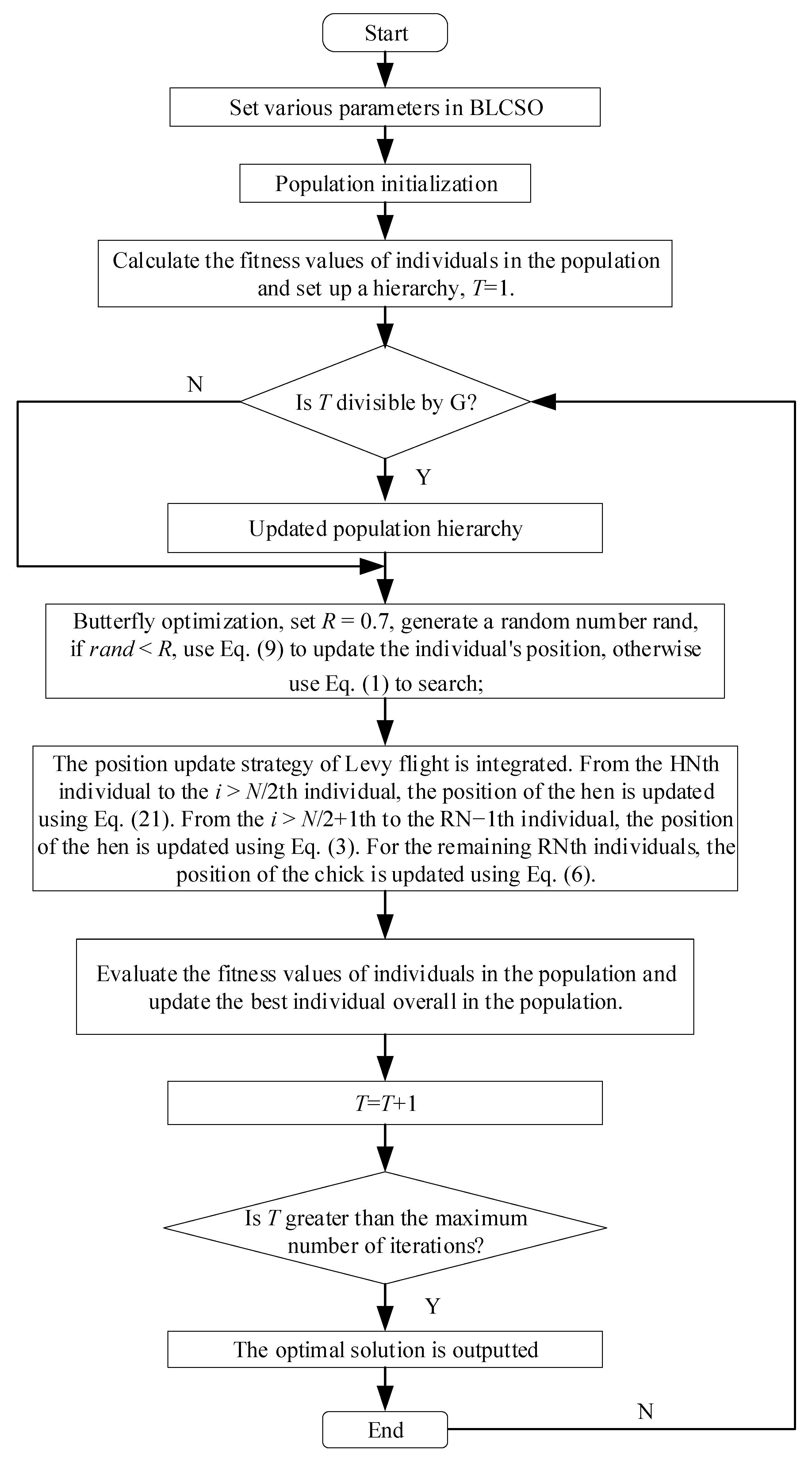 Applsci 15 09671 g004