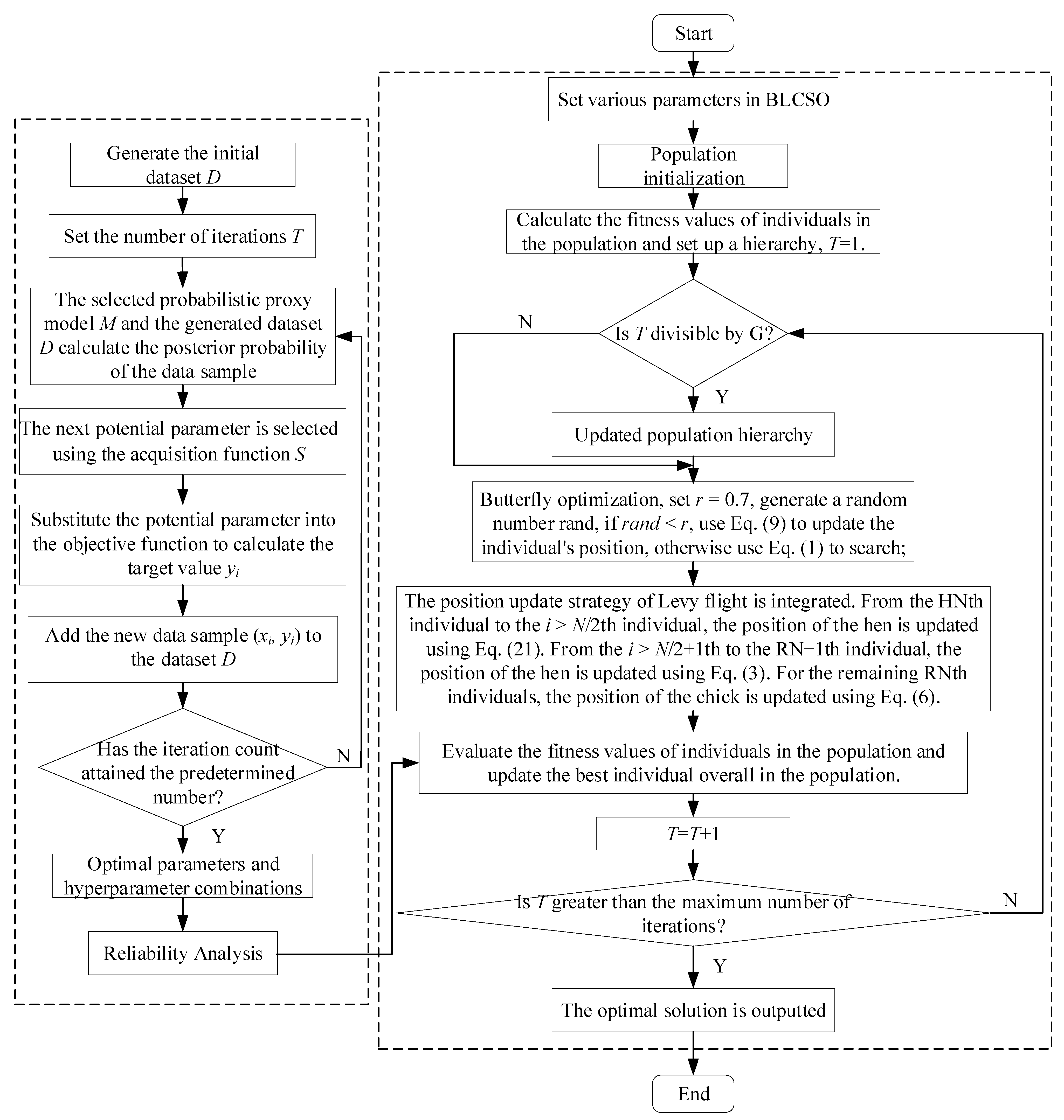 Applsci 15 09671 g005