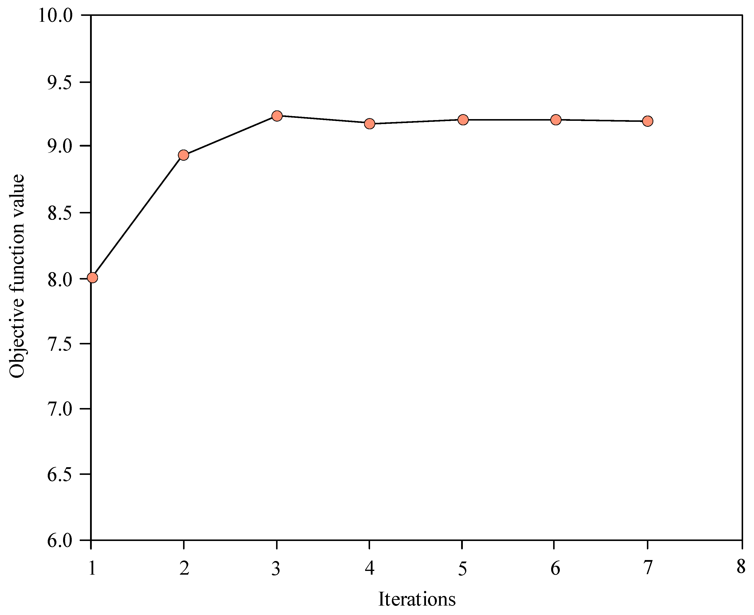 Applsci 15 09671 g011