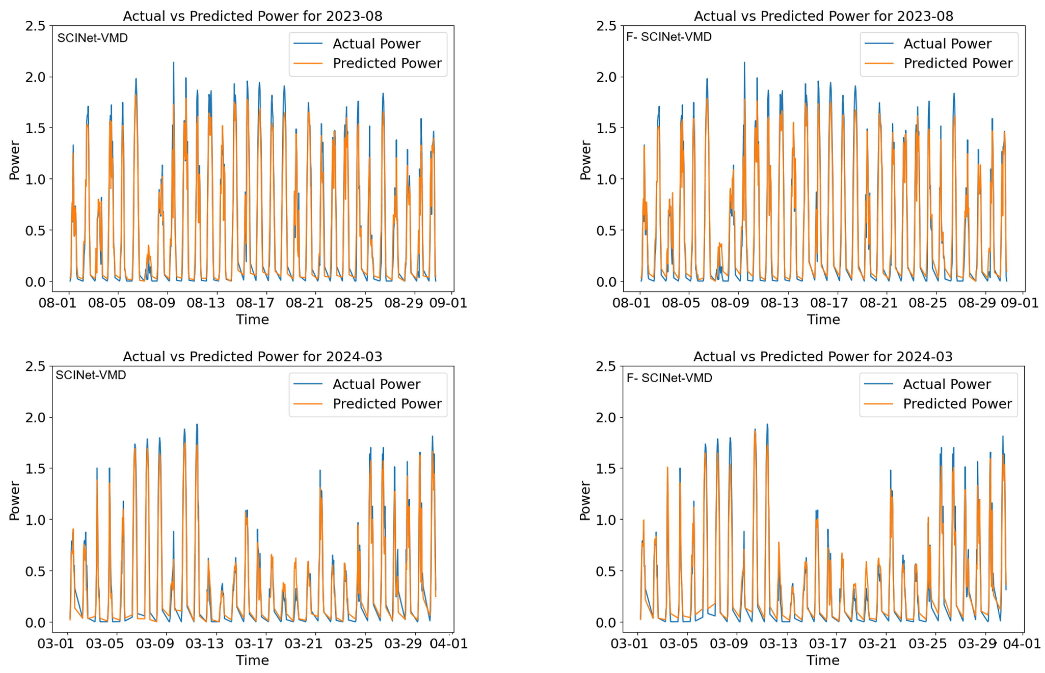 Applsci 15 09672 g009