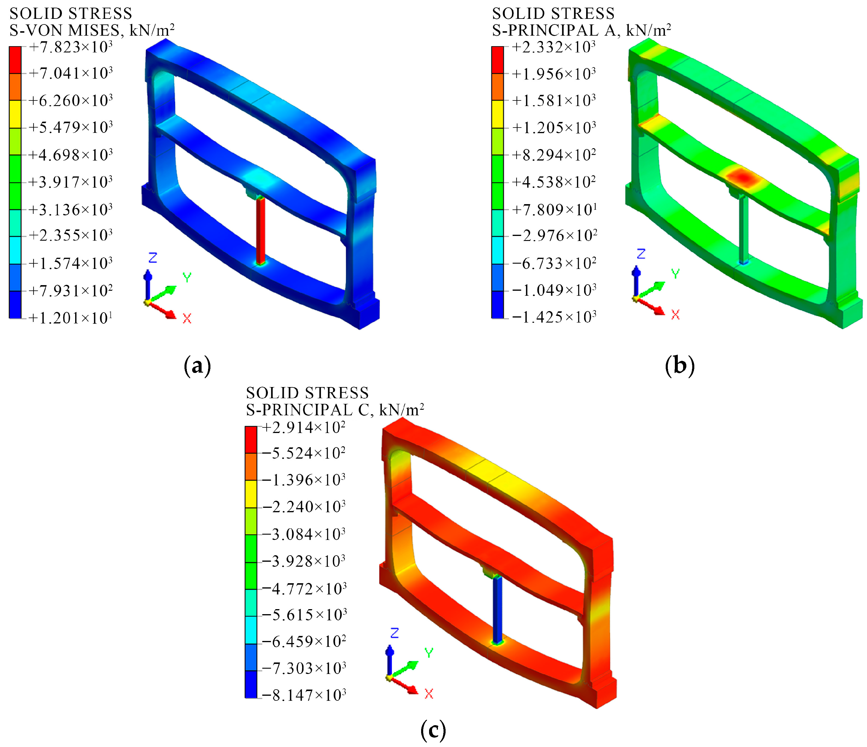 Applsci 15 09674 g011