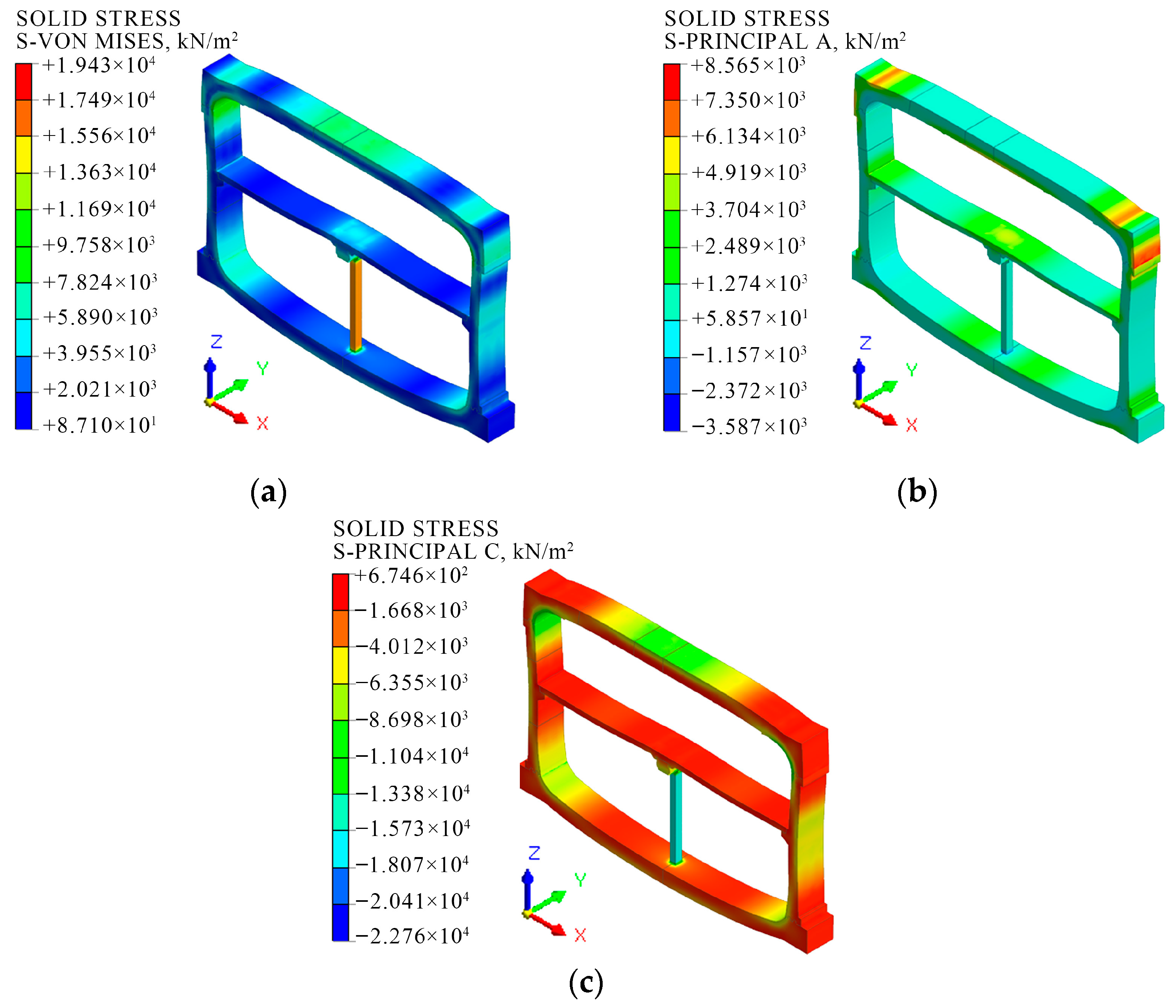 Applsci 15 09674 g012