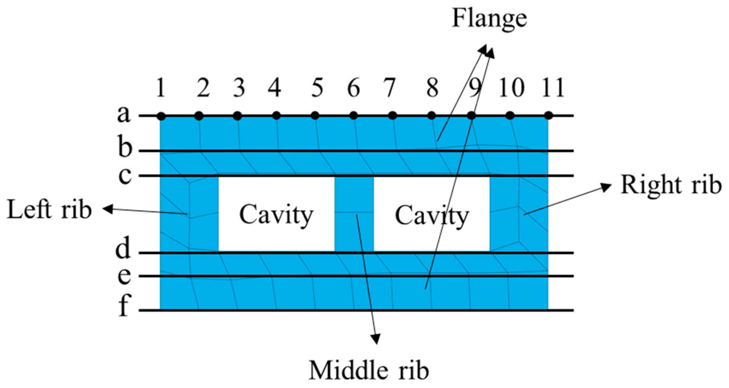 Applsci 15 09674 g013