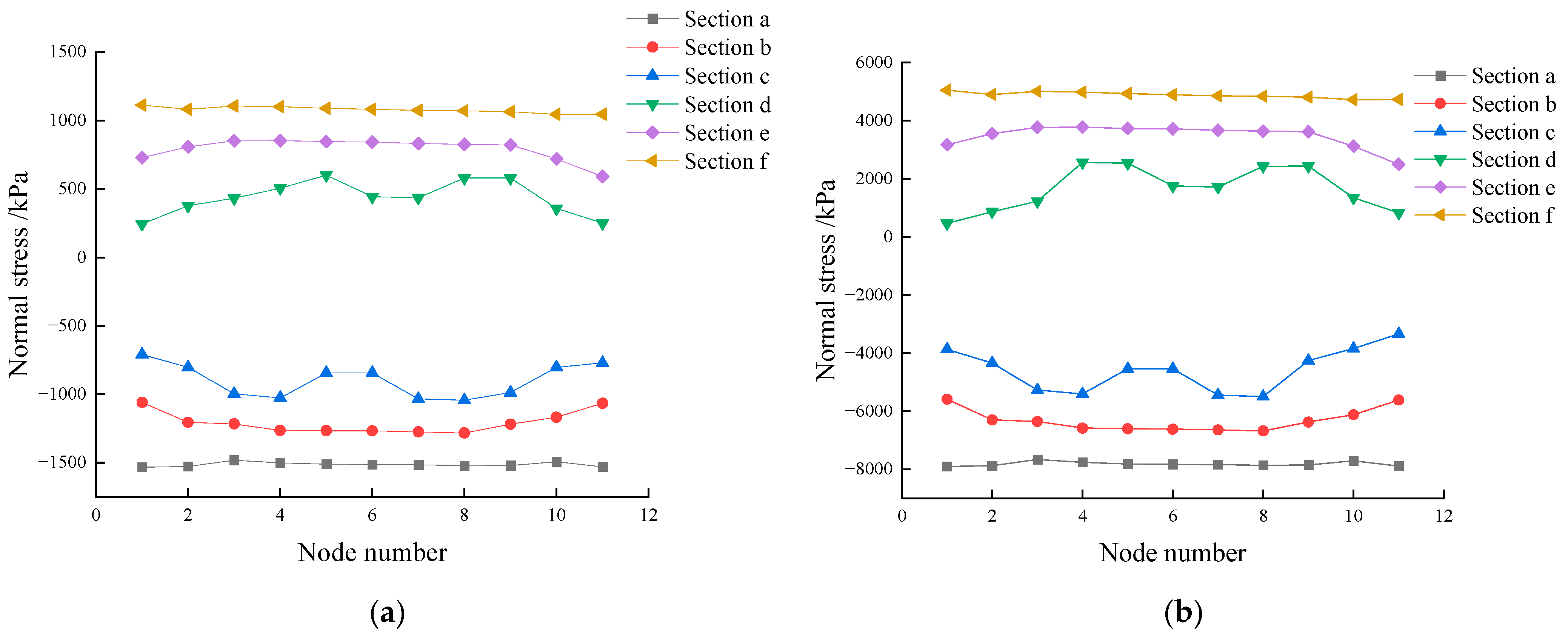 Applsci 15 09674 g015