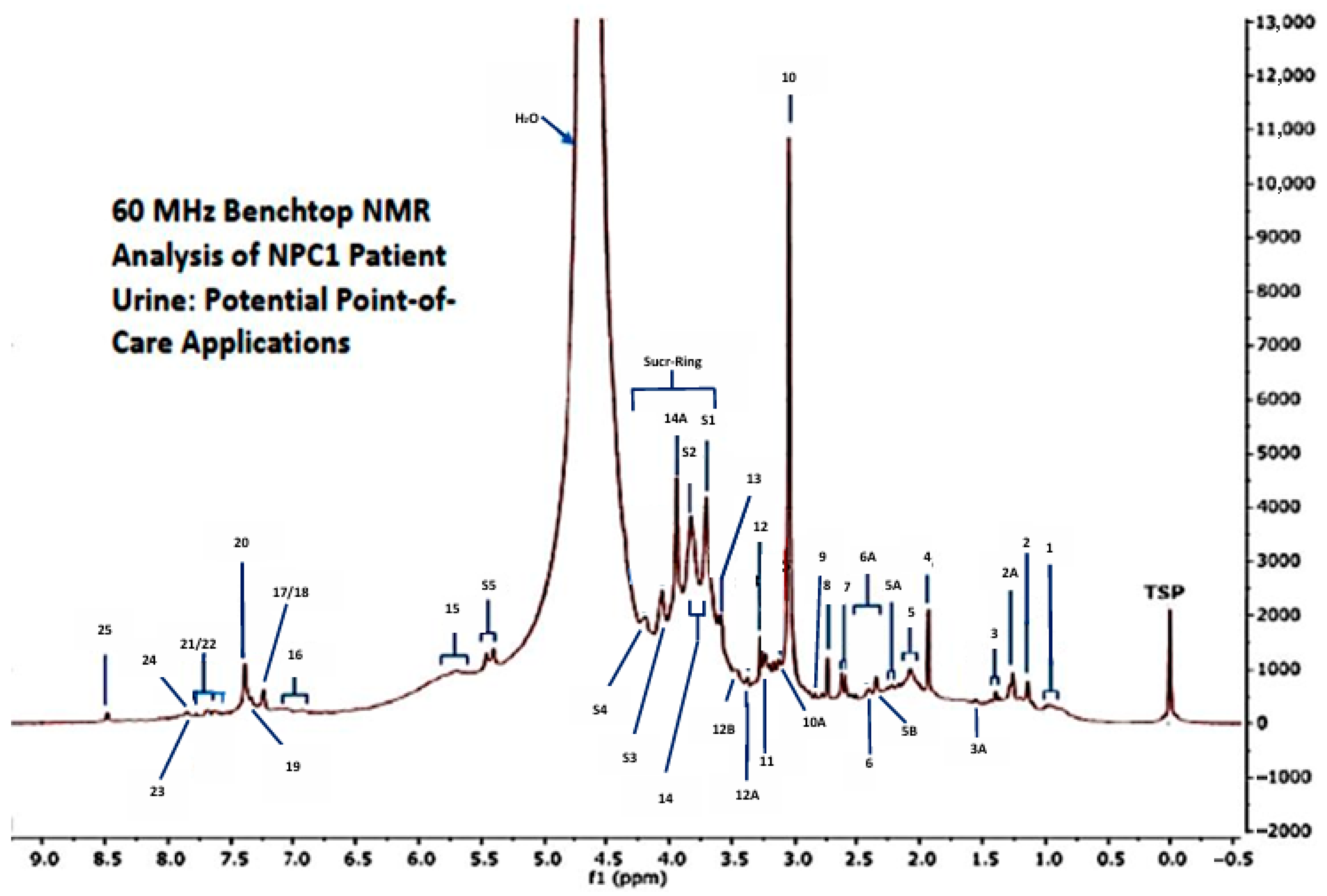 Applsci 15 09675 g001 Applsci 15 09675 g001