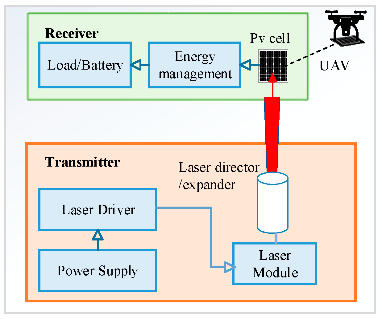 Applsci 15 09676 g002 Applsci 15 09676 g002