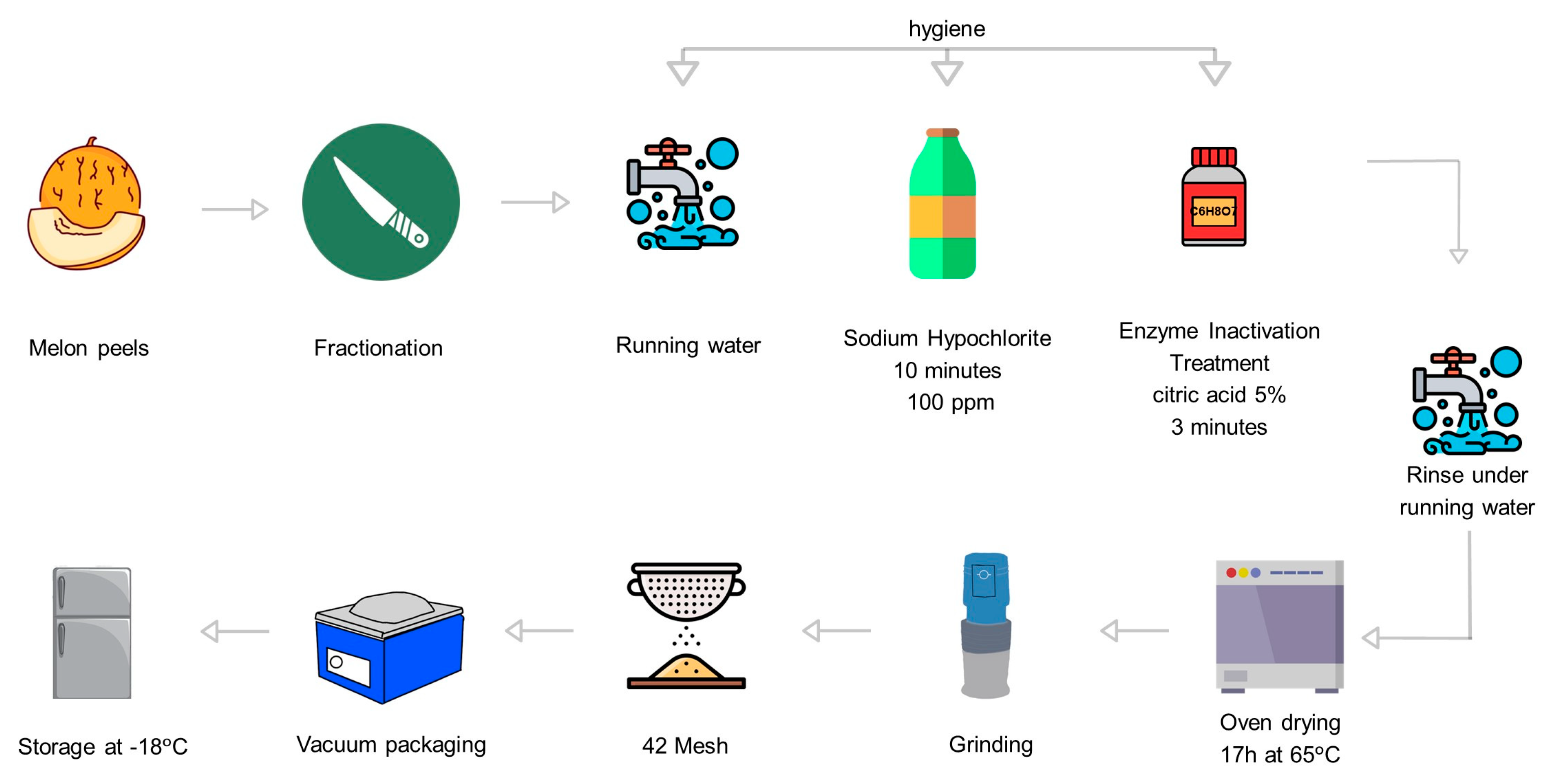 Applsci 15 09680 g002 Applsci 15 09680 g002