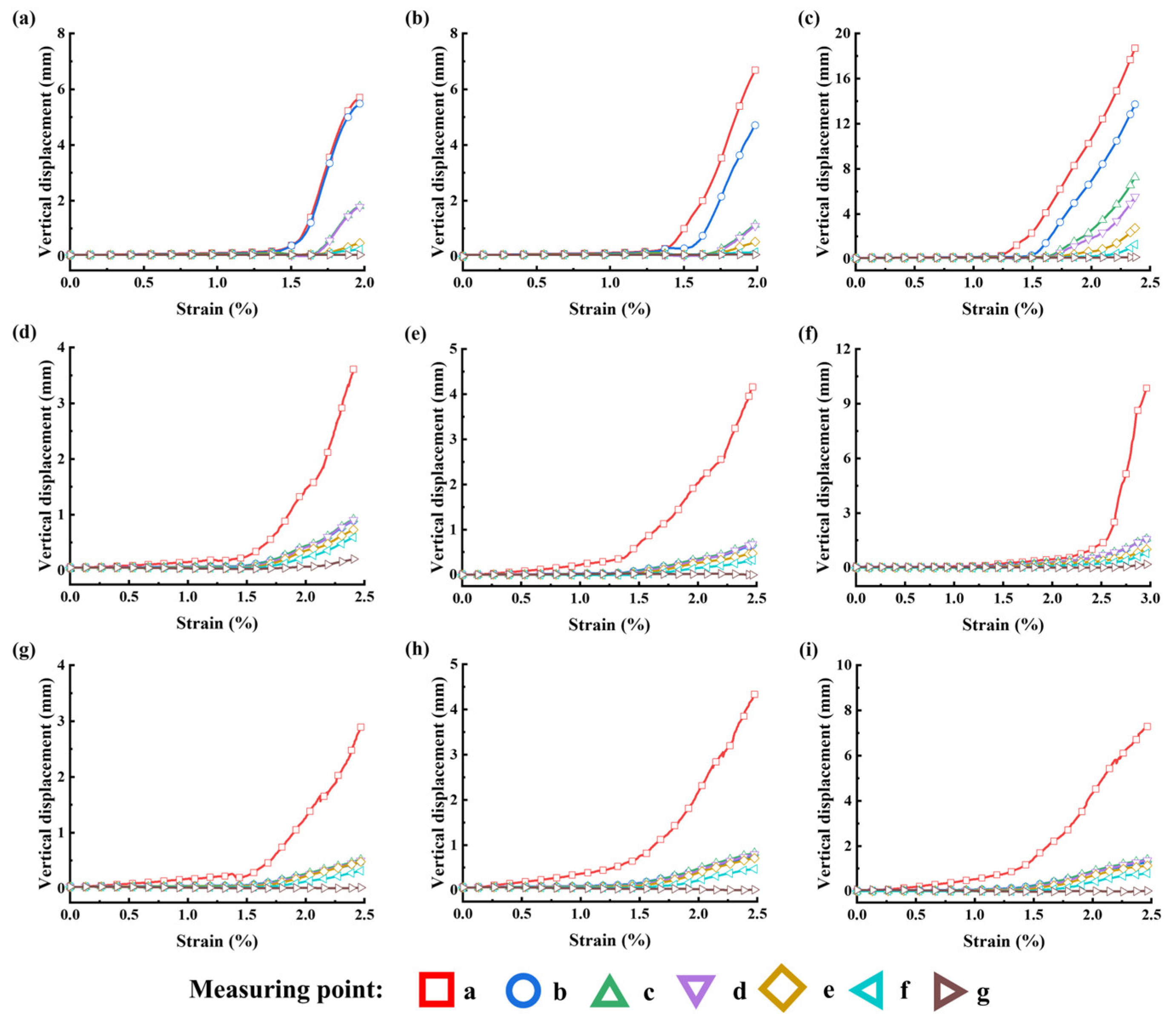 Applsci 15 09689 g007 Applsci 15 09689 g007