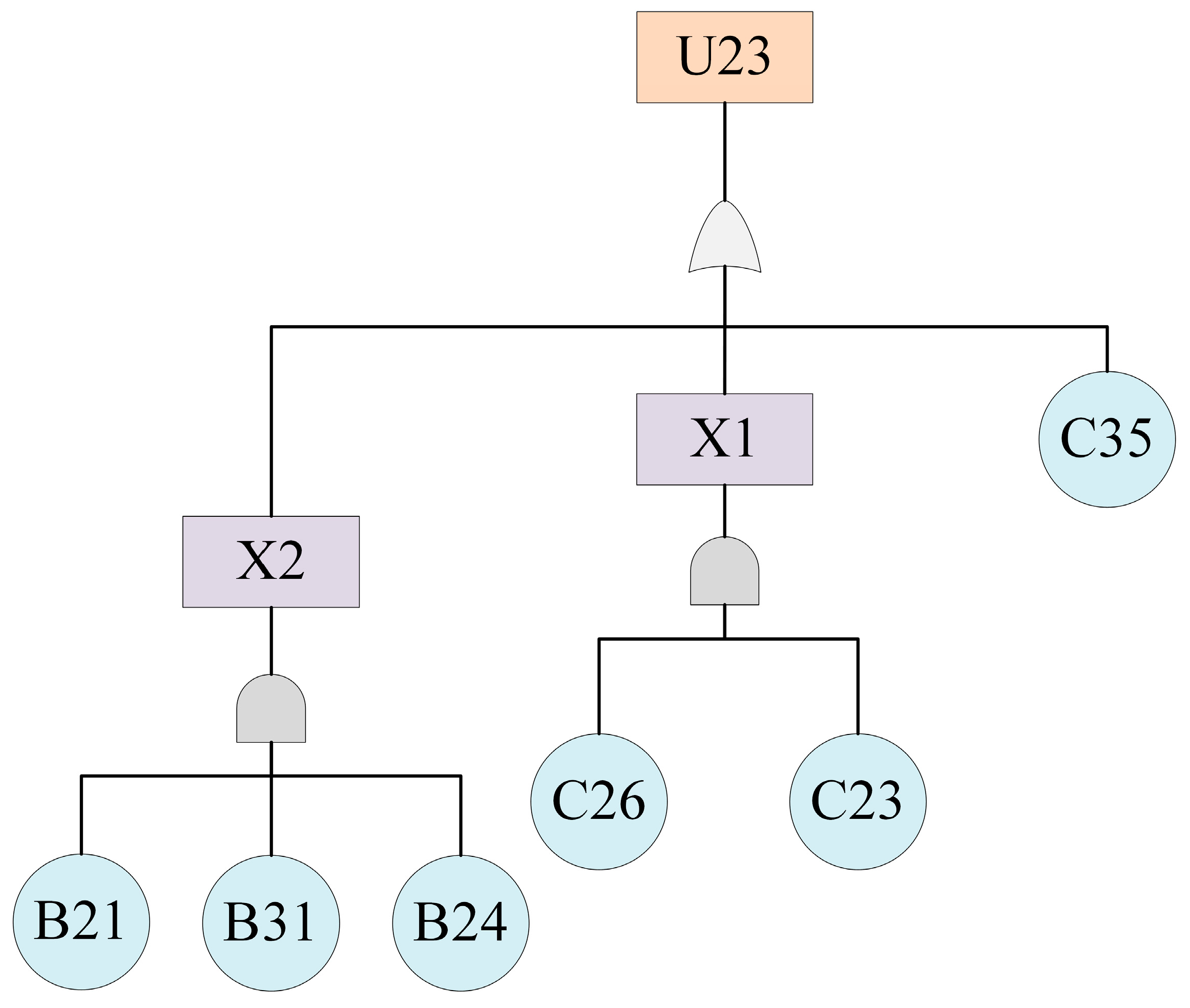 Applsci 15 09690 g001 Applsci 15 09690 g001
