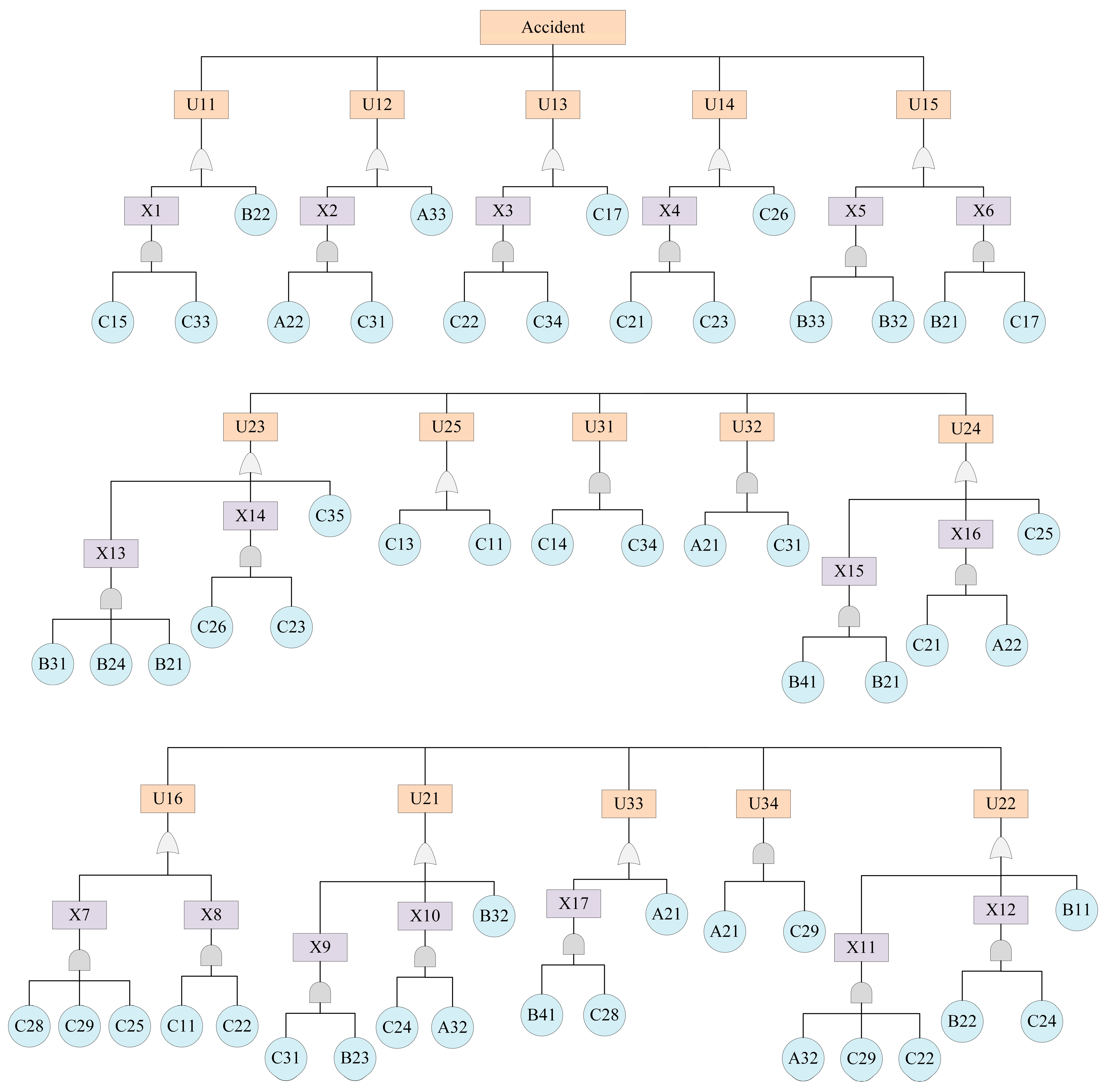 Applsci 15 09690 g002 Applsci 15 09690 g002