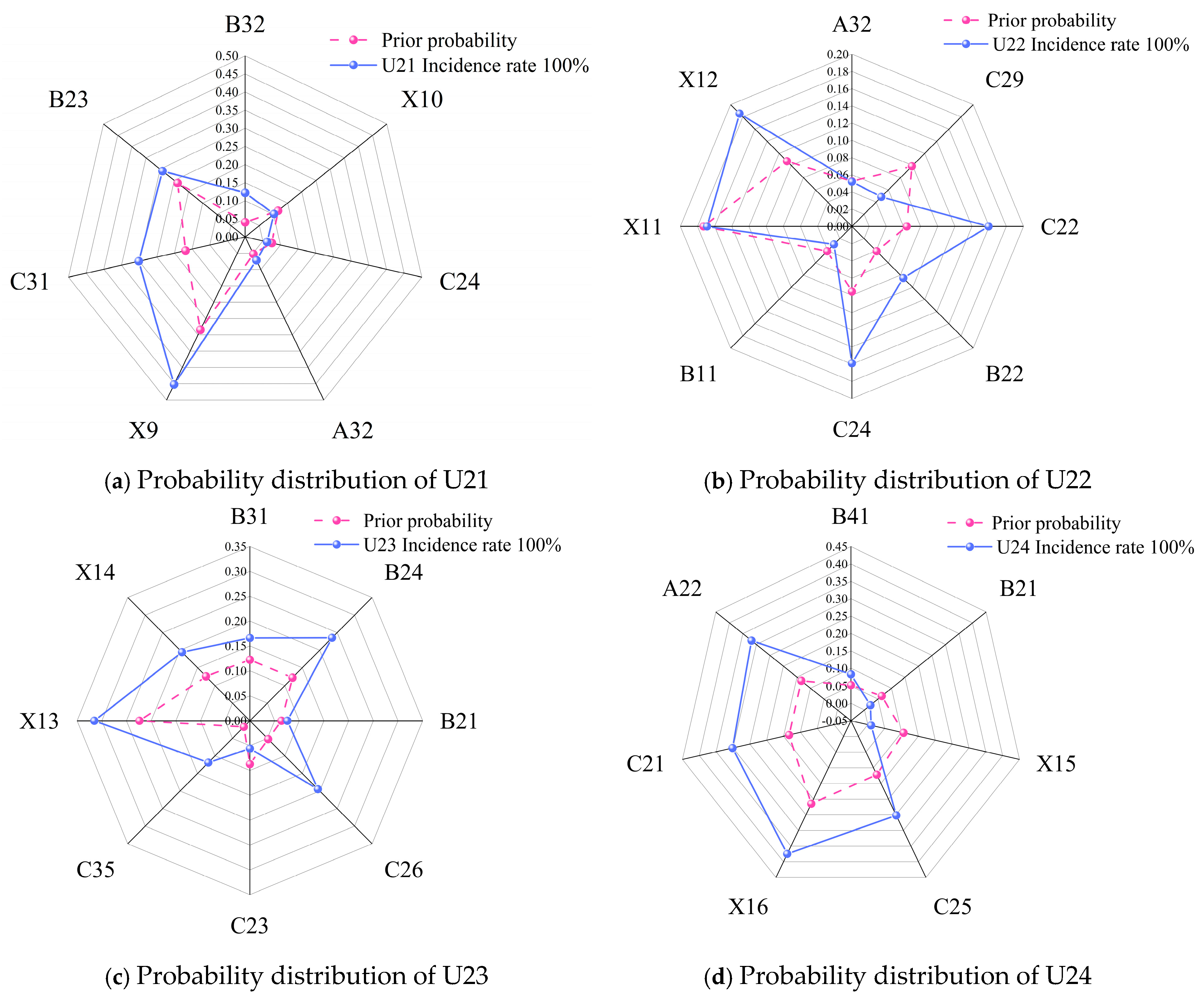 Applsci 15 09690 g005 Applsci 15 09690 g005