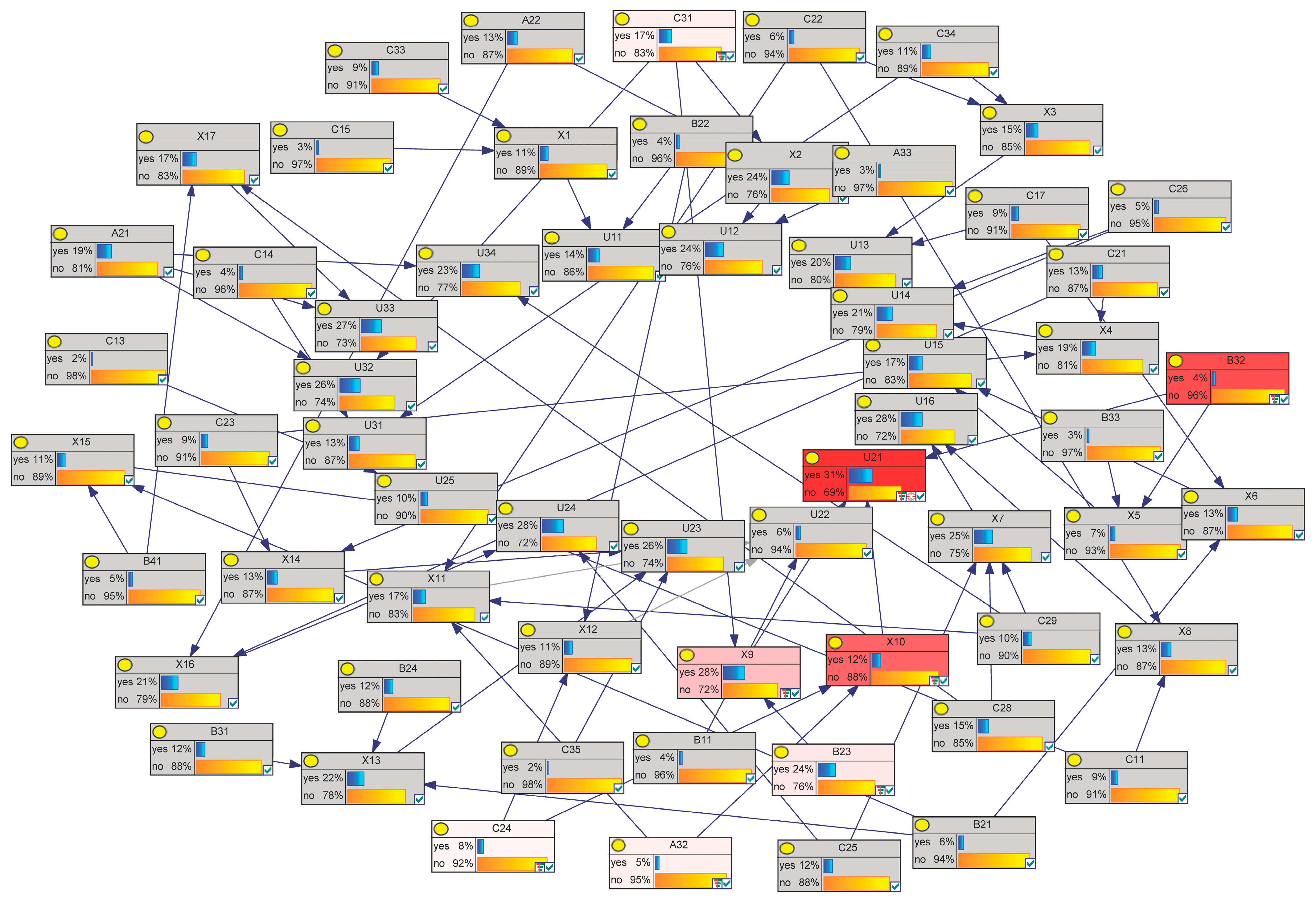 Applsci 15 09690 g006 Applsci 15 09690 g006