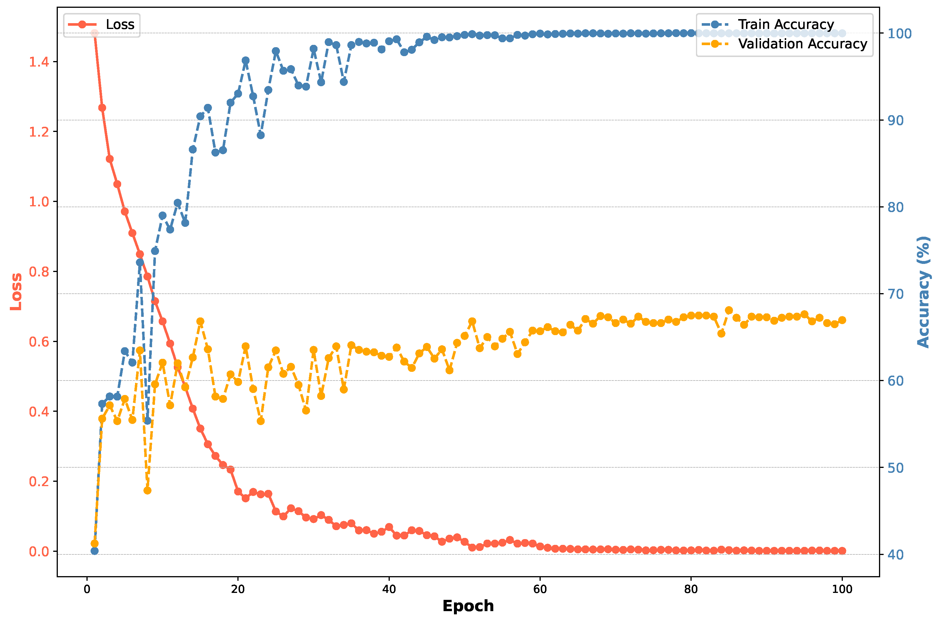 Applsci 15 09692 g006