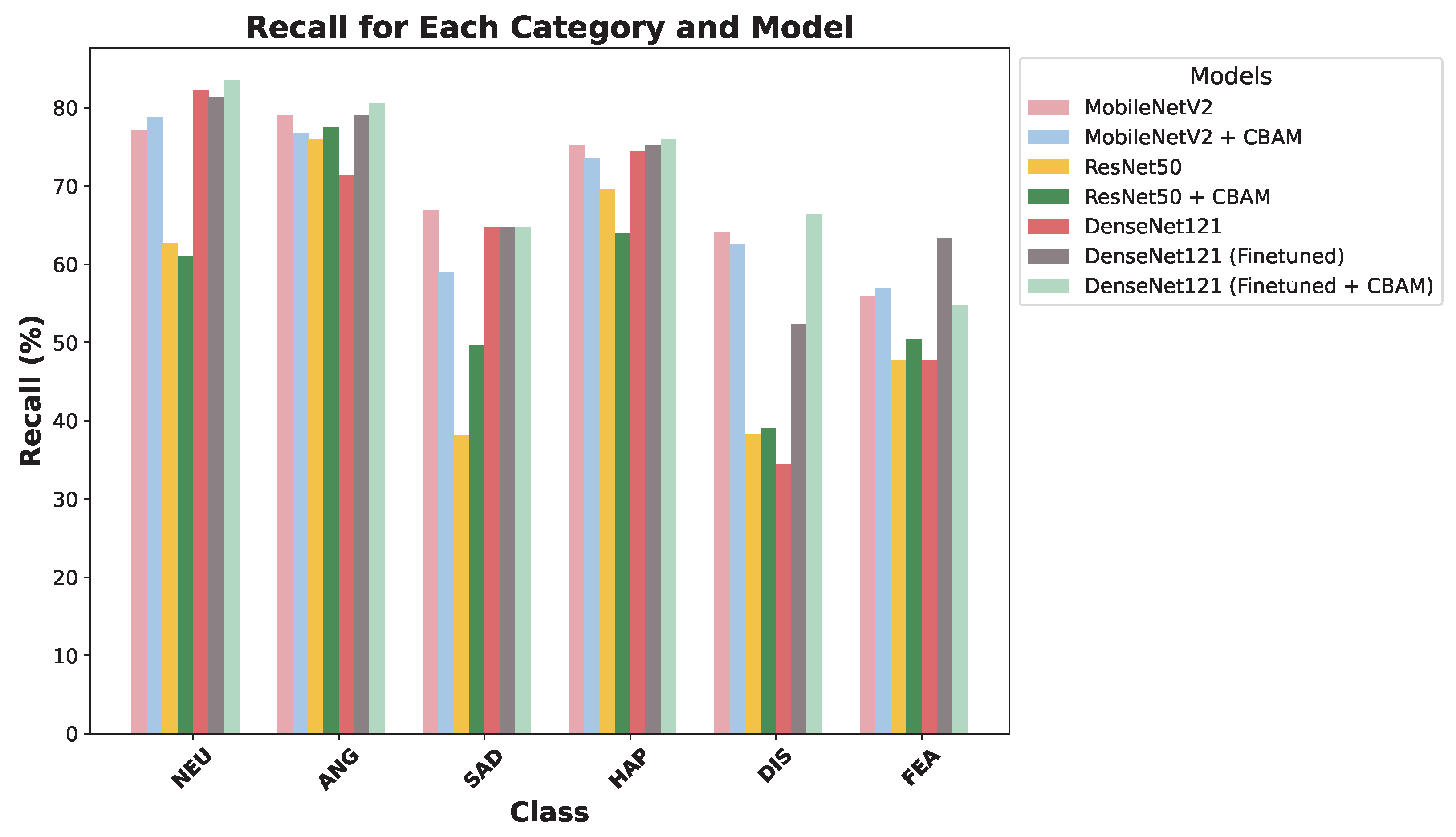 Applsci 15 09692 g008