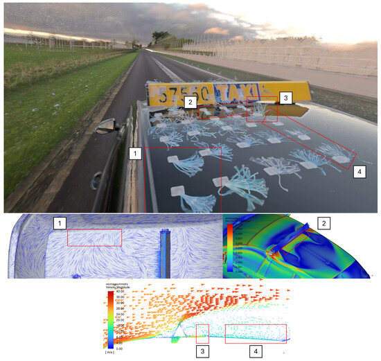 Developments in Drag Reduction Methods and Devices for Road Vehicles