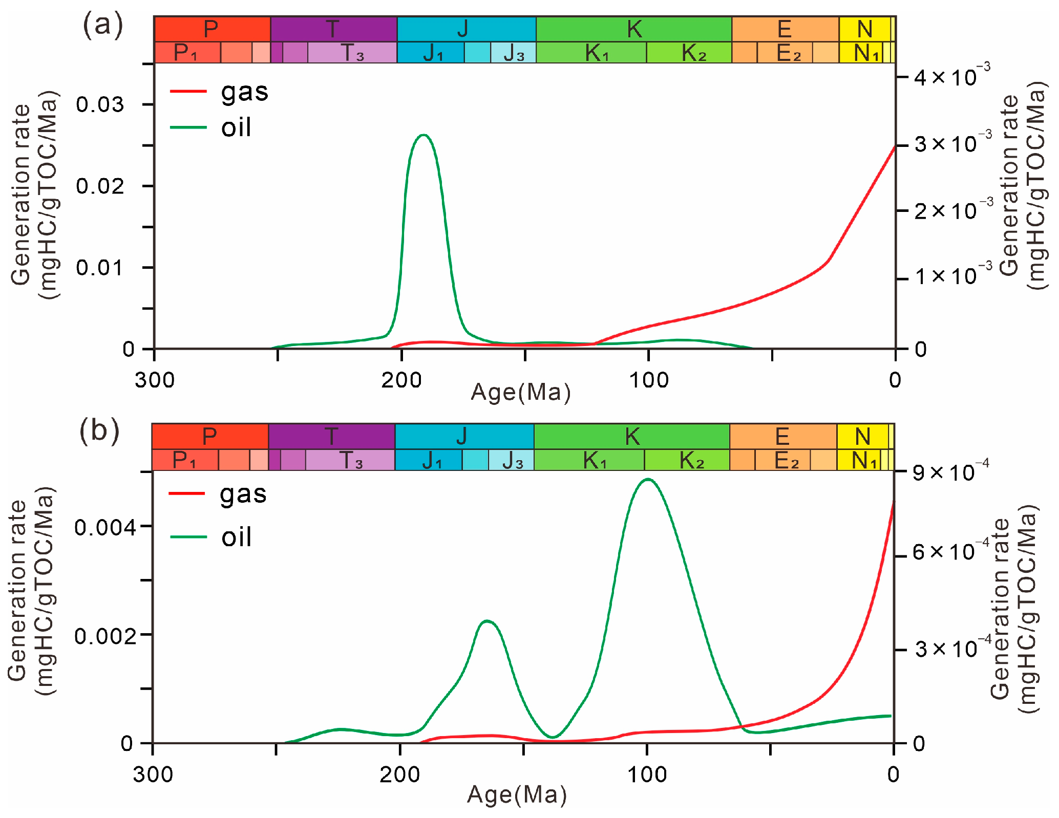 Applsci 15 09694 g007