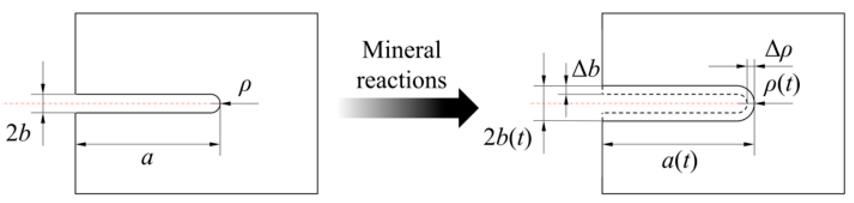 Applsci 15 09695 g002 Applsci 15 09695 g002