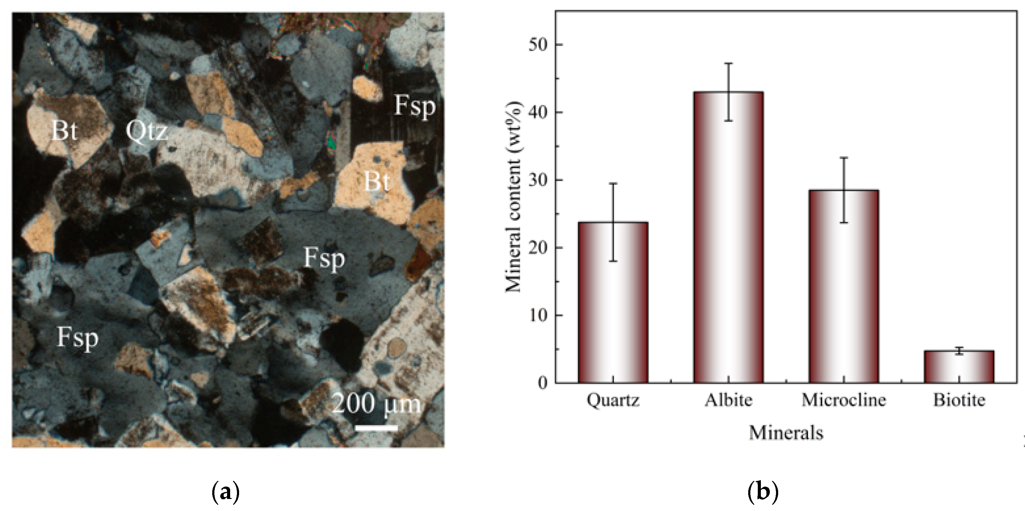 Applsci 15 09695 g004 Applsci 15 09695 g004