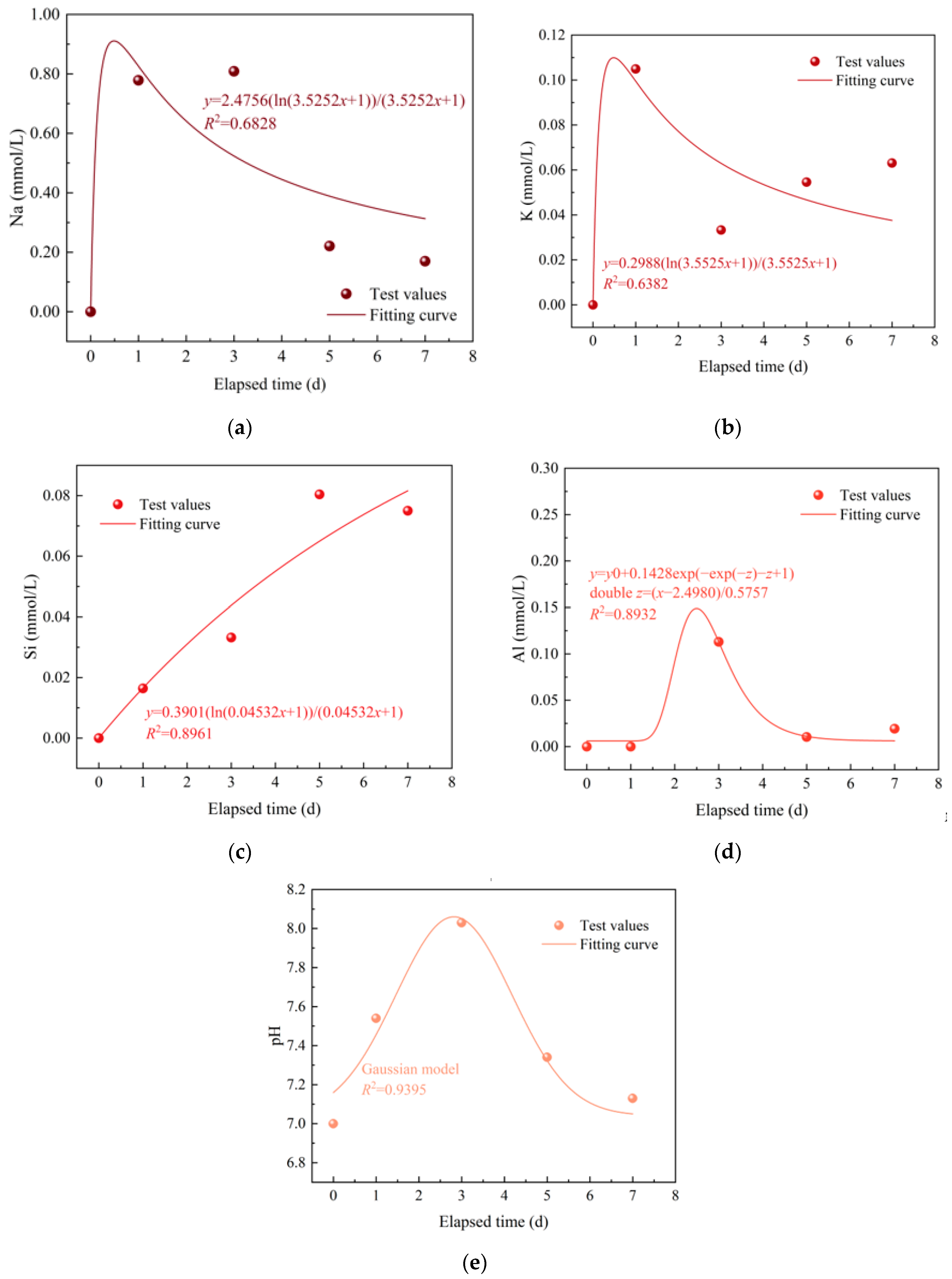 Applsci 15 09695 g005 Applsci 15 09695 g005
