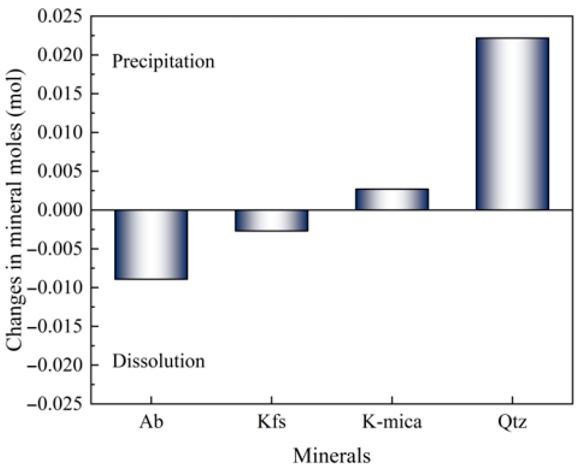 Applsci 15 09695 g006 Applsci 15 09695 g006