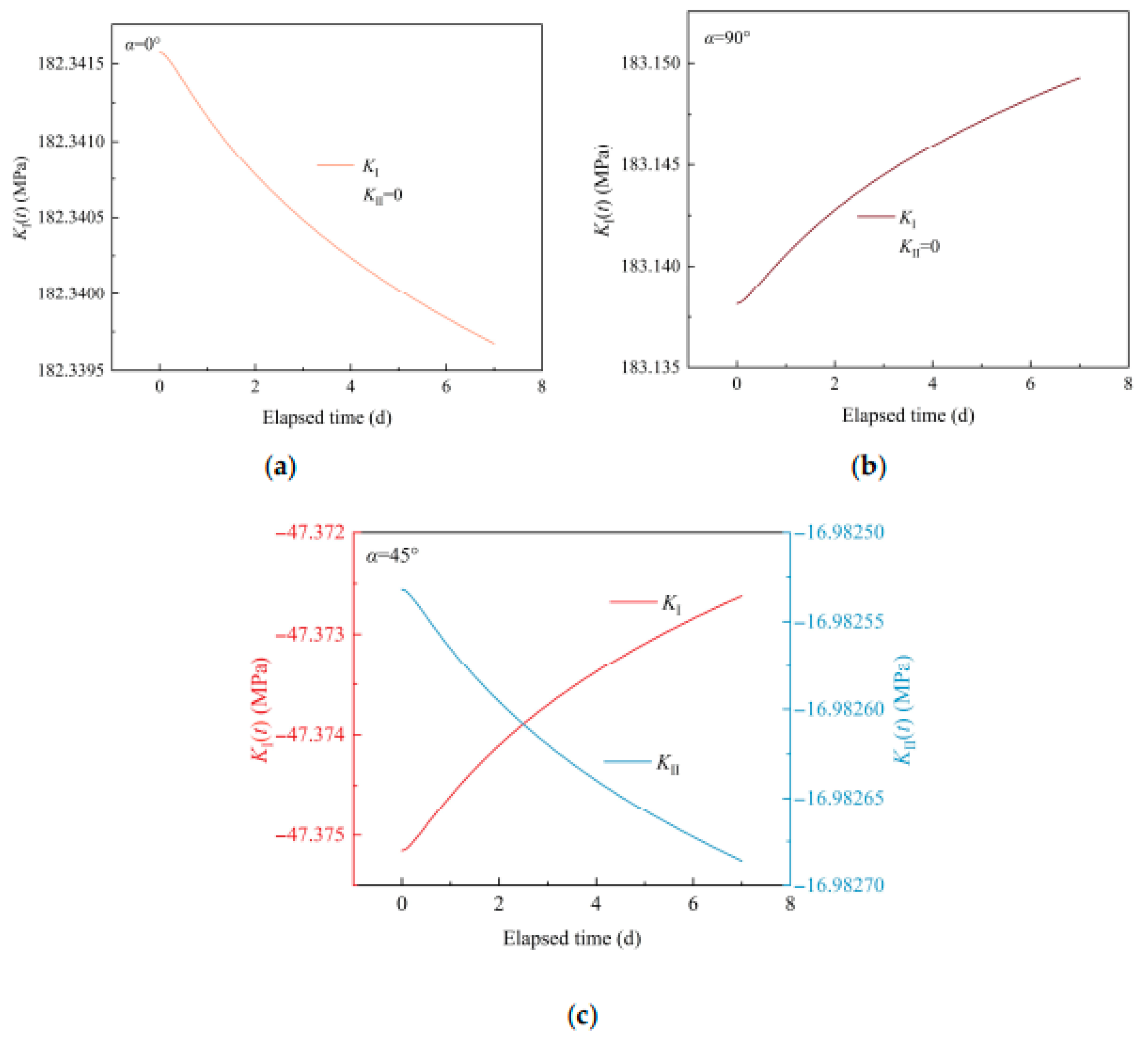 Applsci 15 09695 g009 Applsci 15 09695 g009