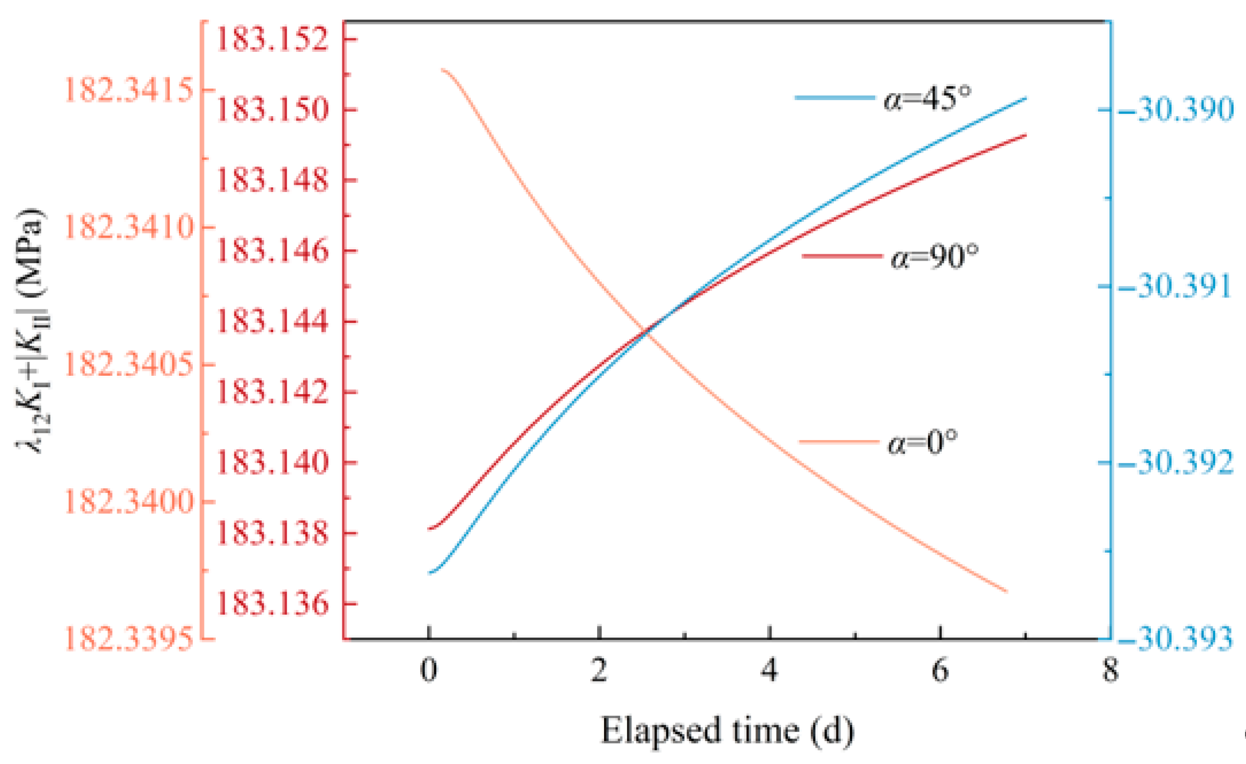 Applsci 15 09695 g010 Applsci 15 09695 g010
