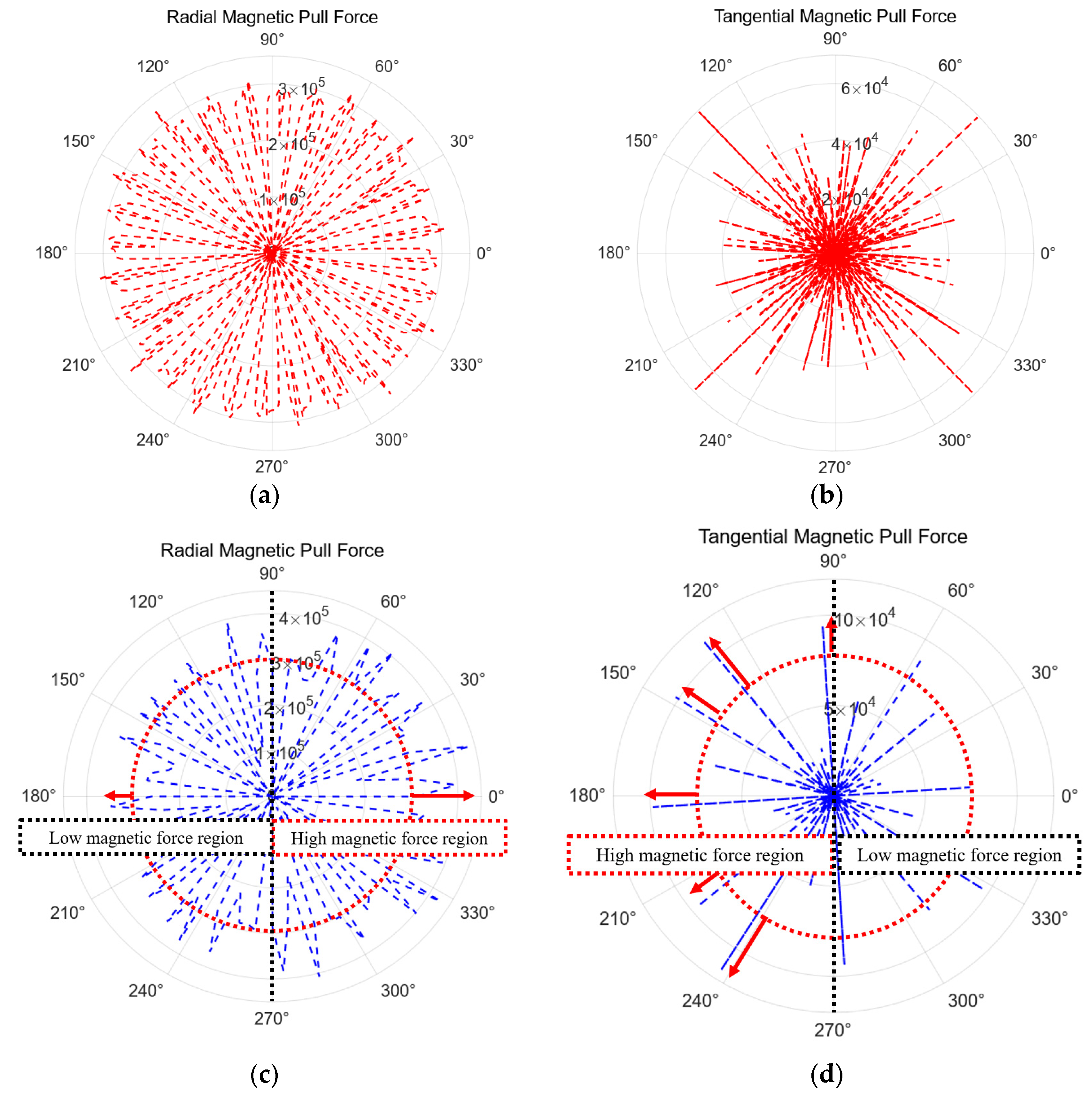 Applsci 15 09697 g003