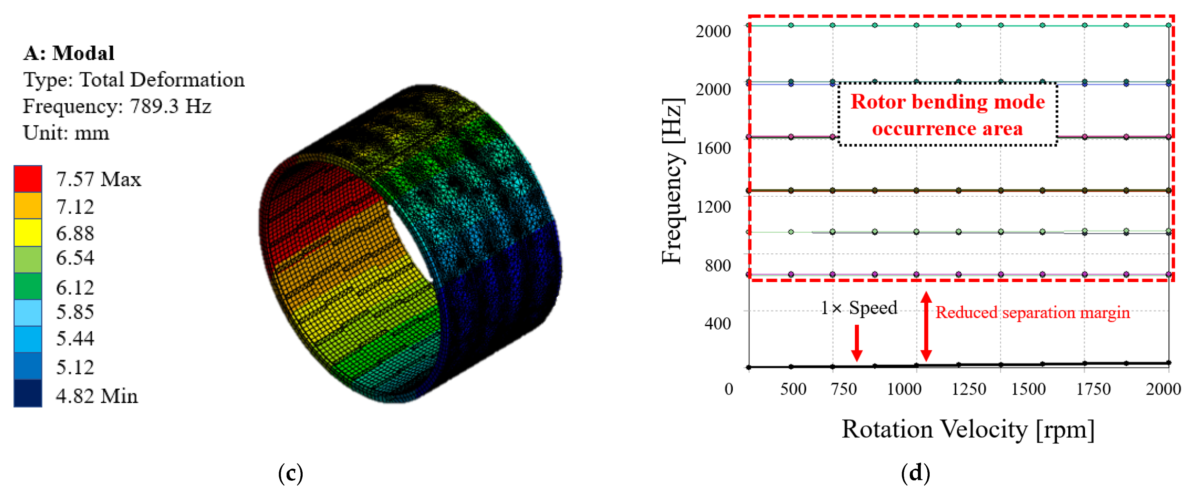 Applsci 15 09697 g007b