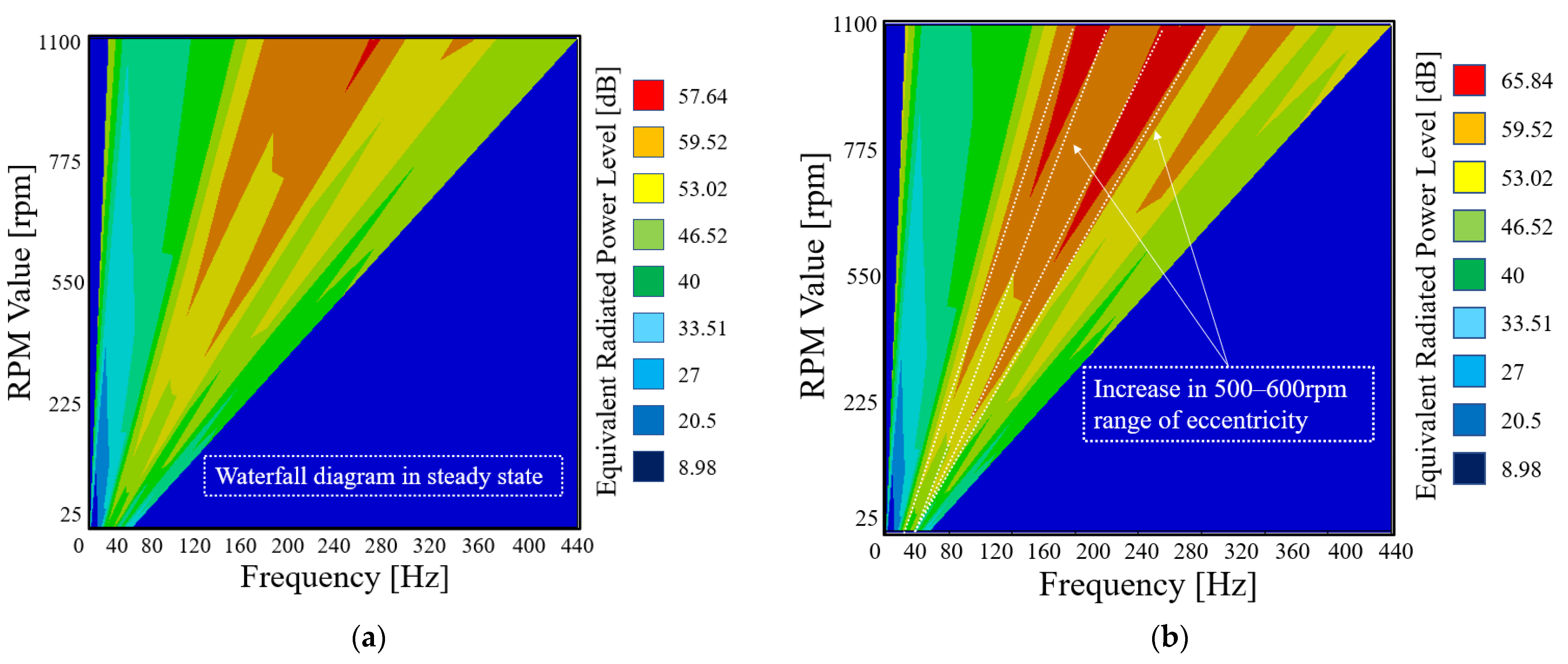 Applsci 15 09697 g008